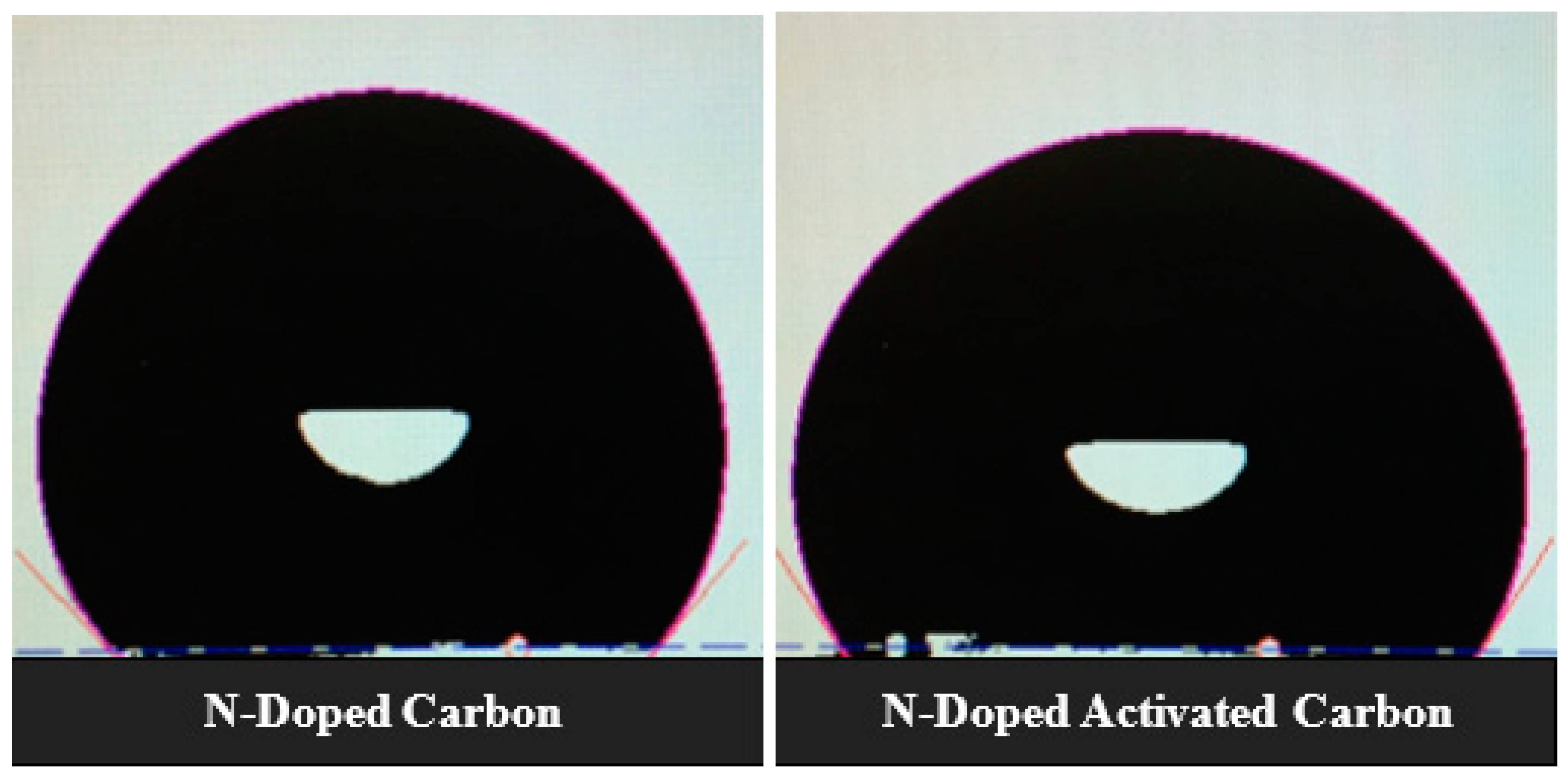 Energies 13 05577 g007