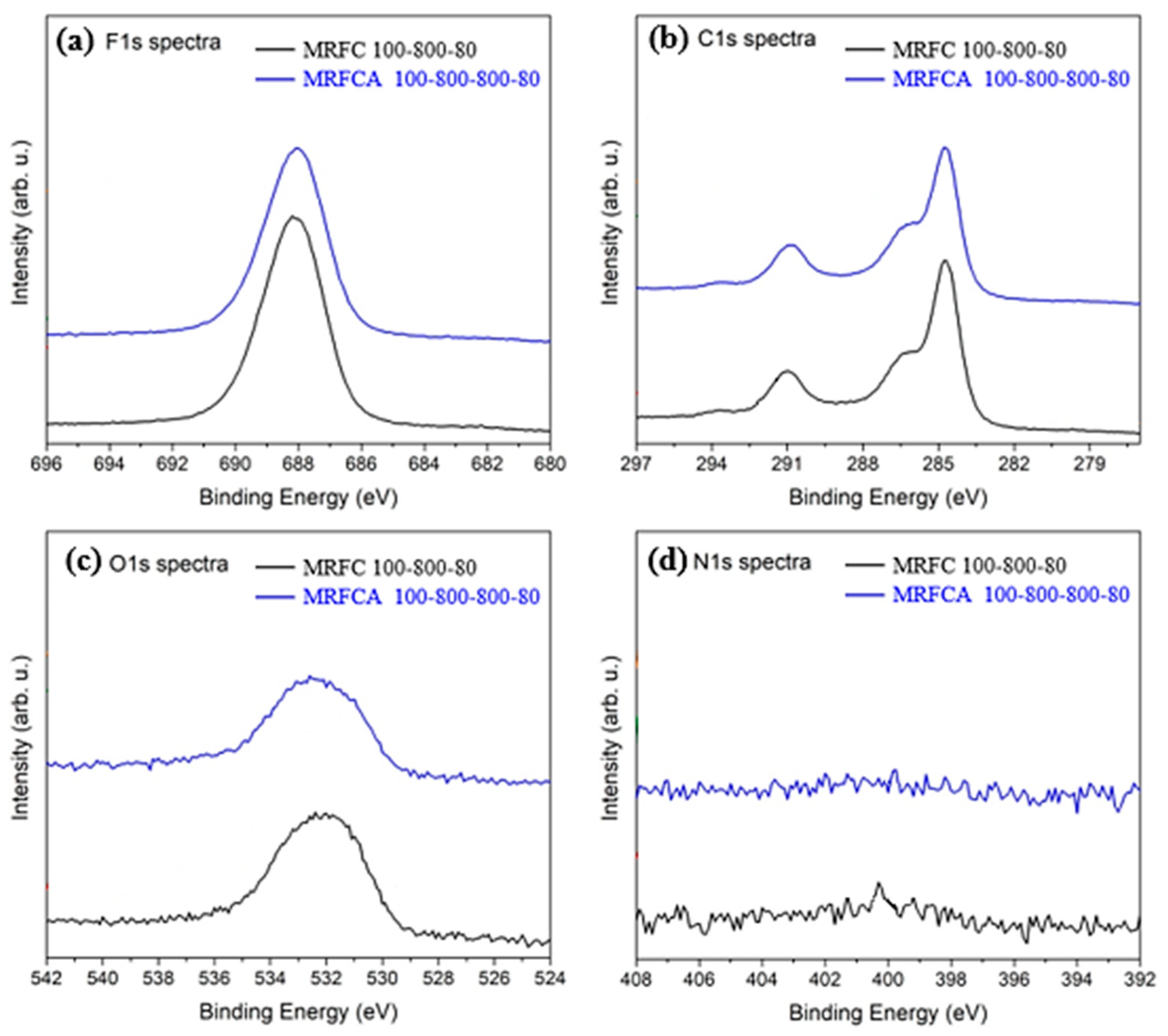 Energies 13 05577 g009