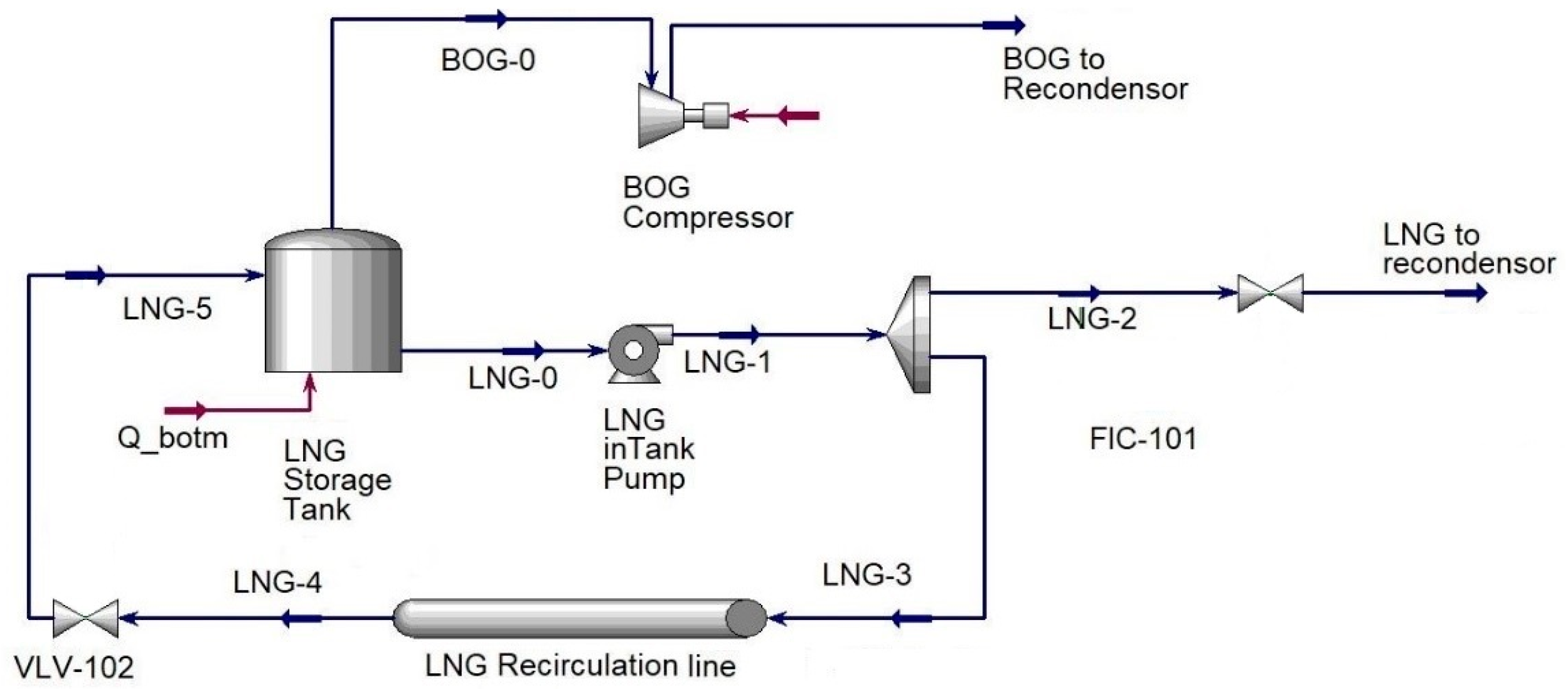 Energies 13 05578 g002