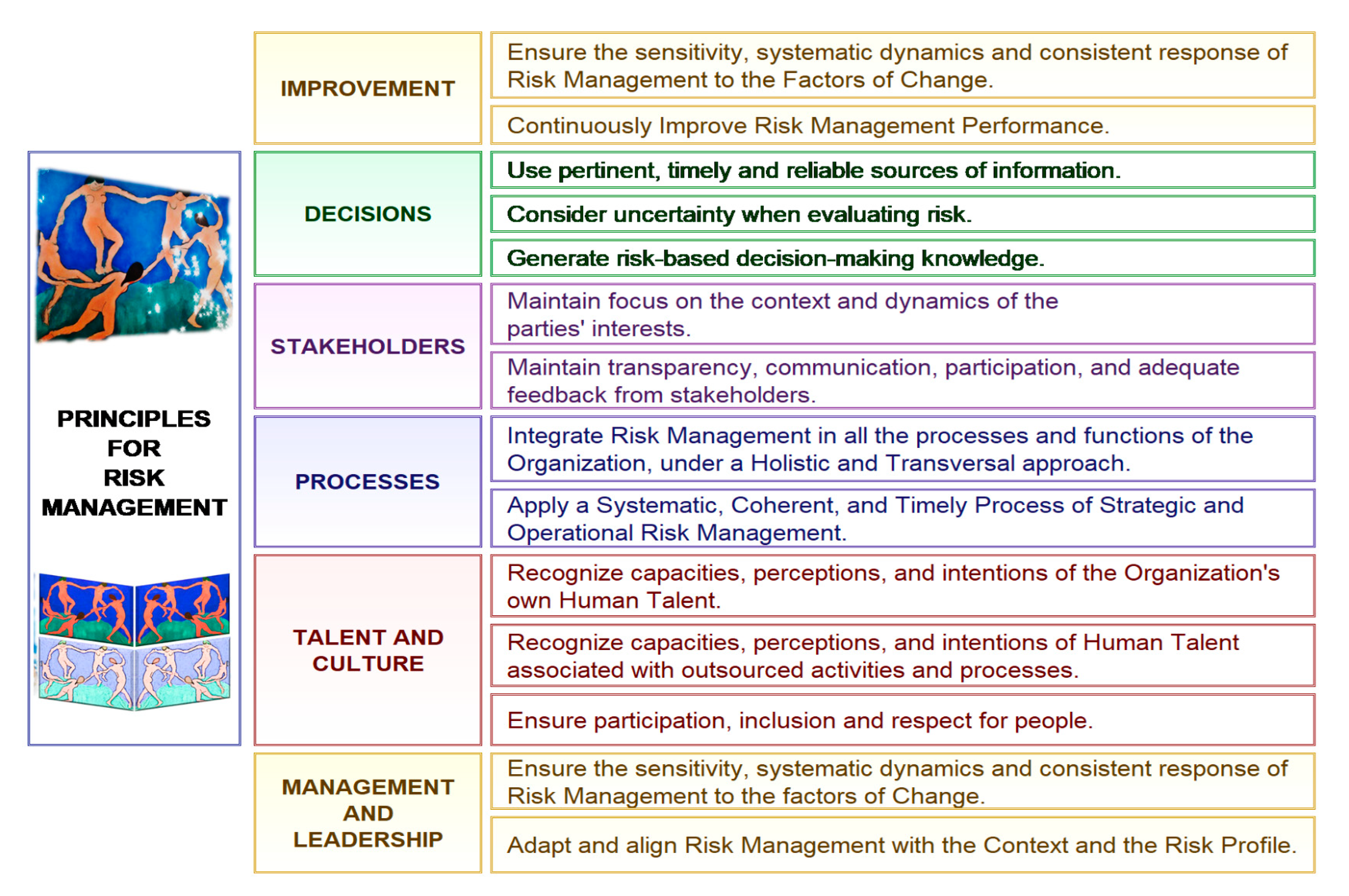 Energies 13 05579 g002