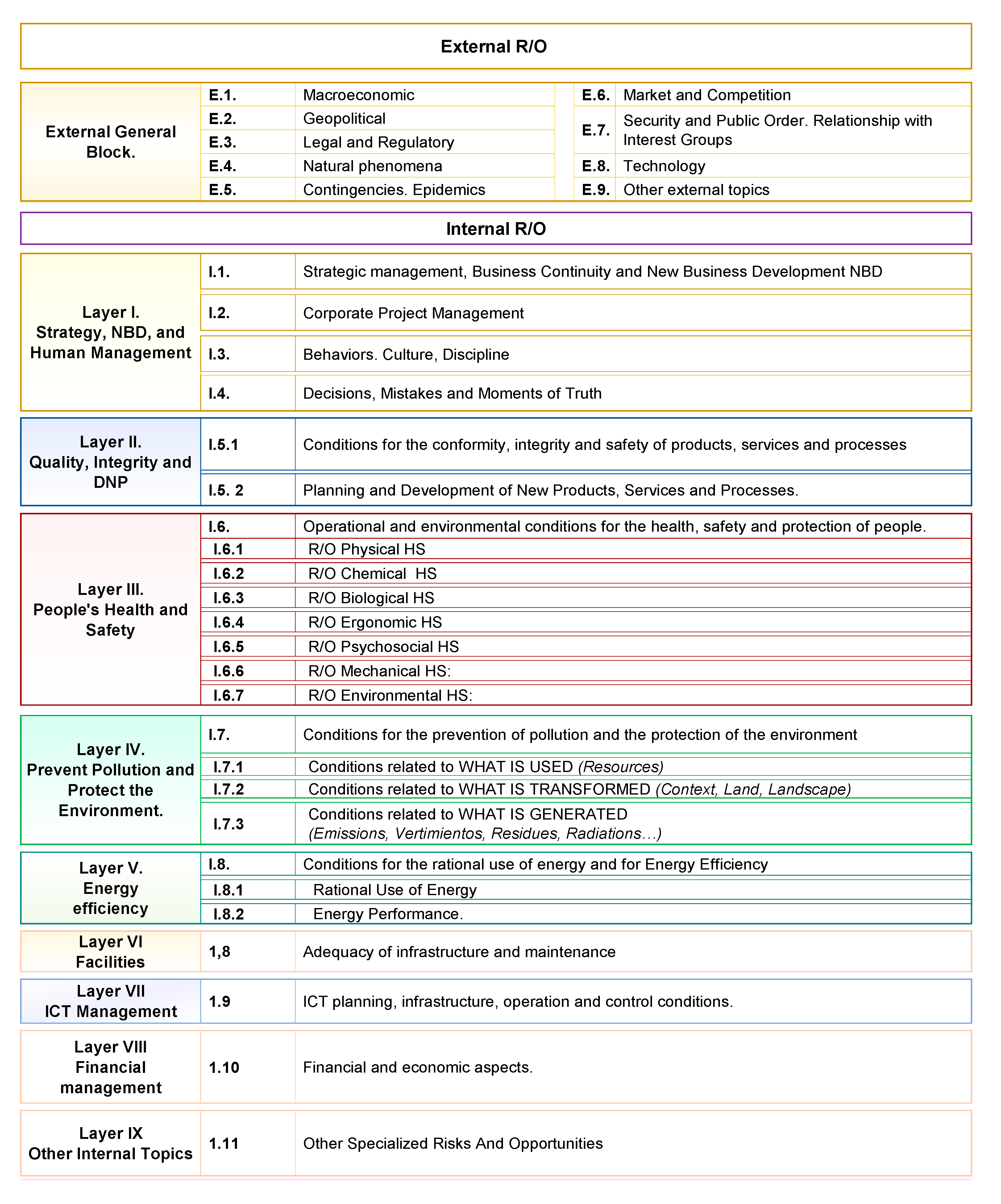 Energies 13 05579 g006