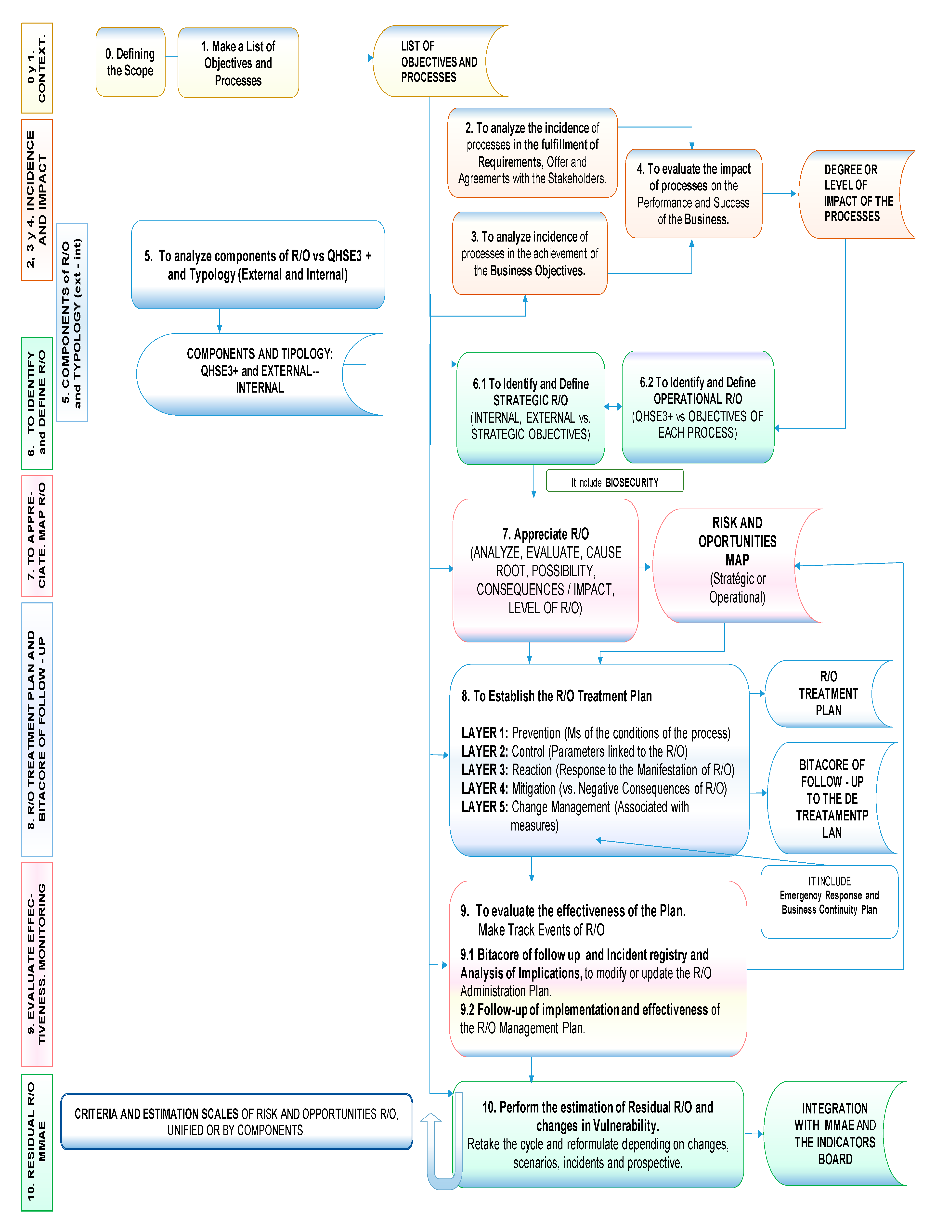 Energies 13 05579 g009
