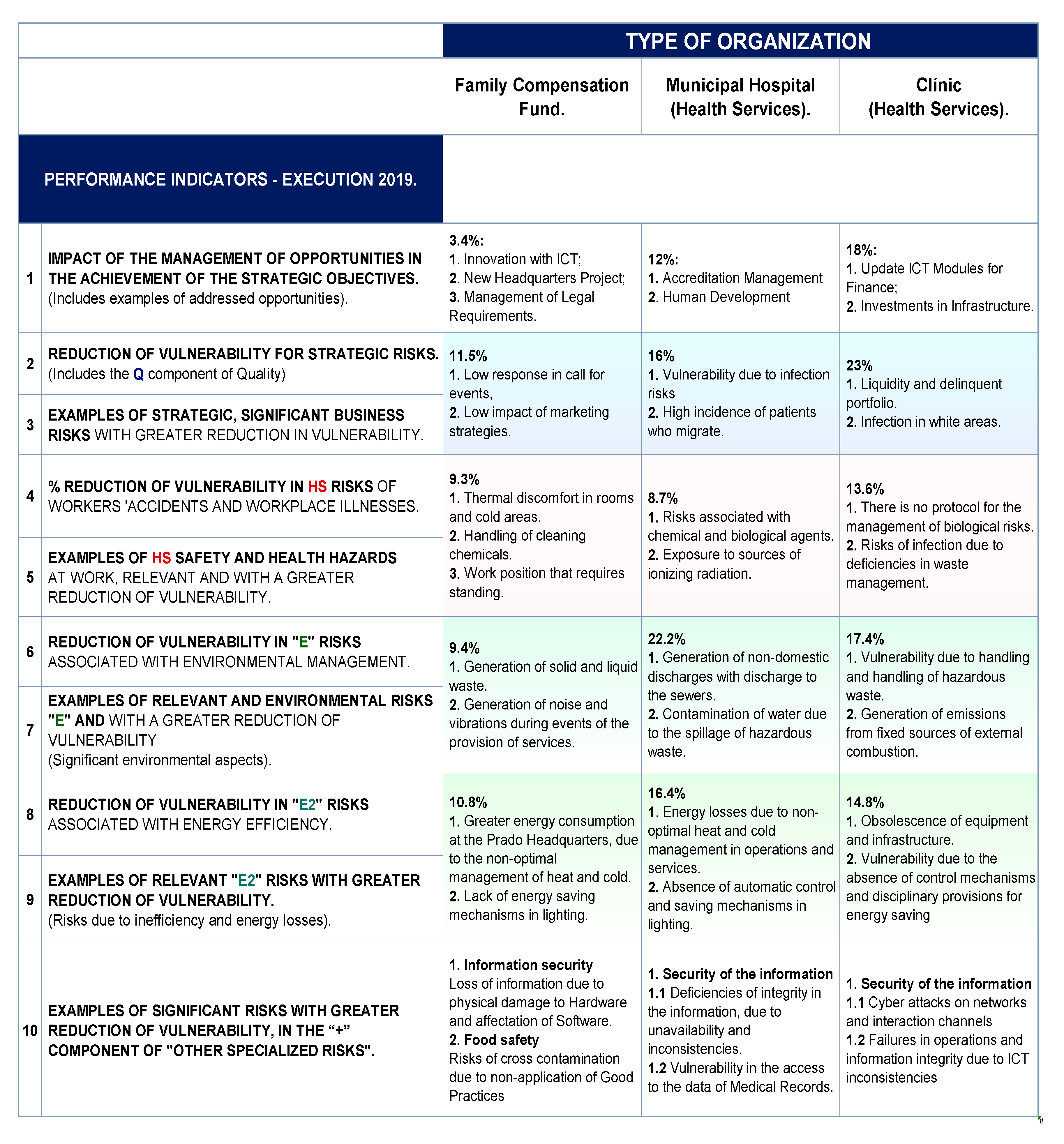 Energies 13 05579 g012