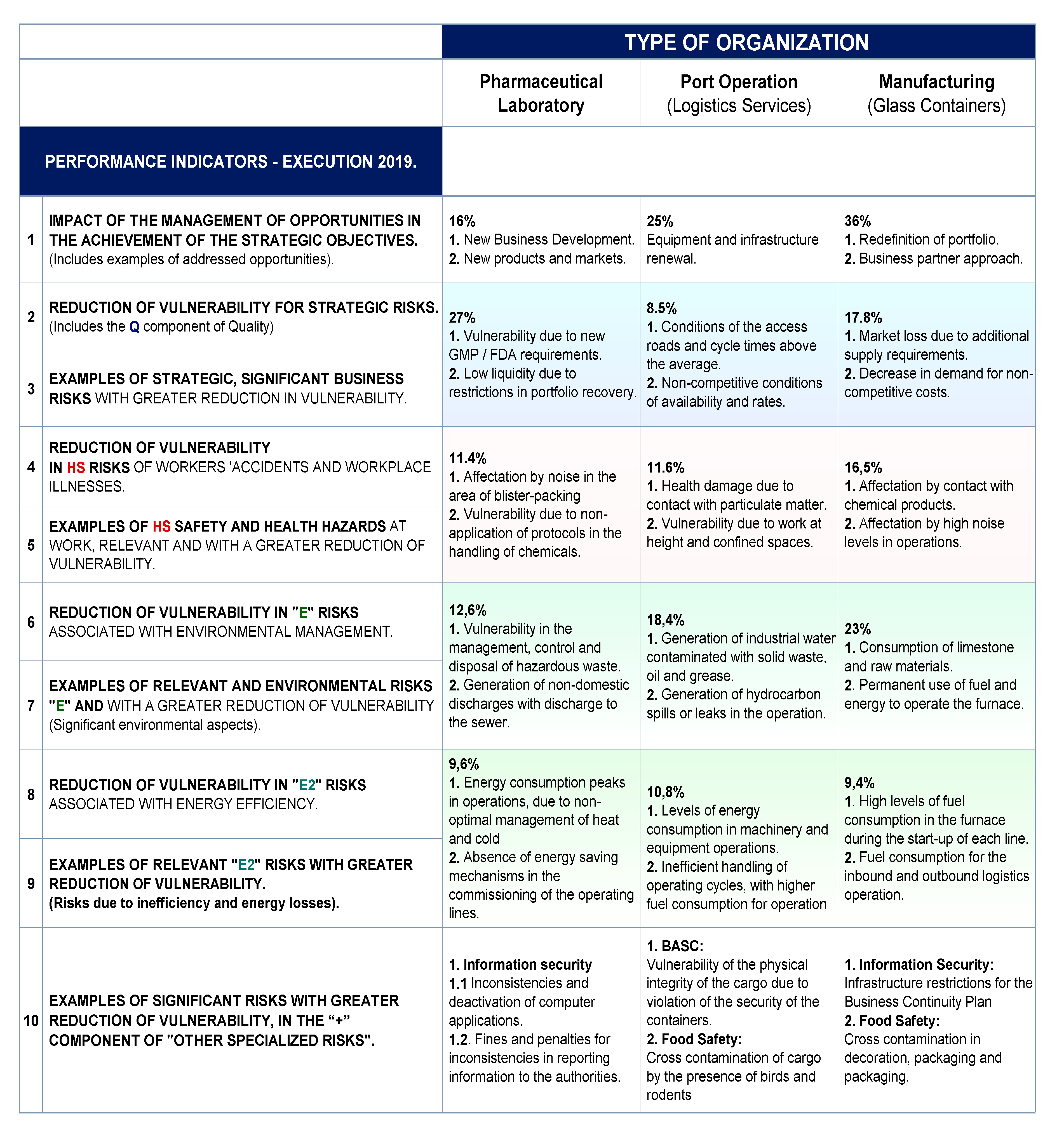 Energies 13 05579 g013