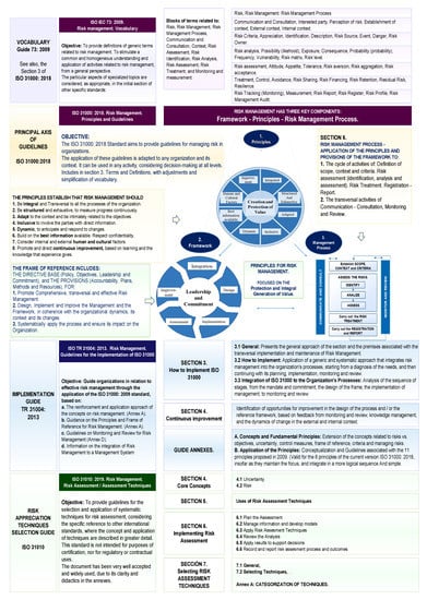 Energies 13 05579 g0a1