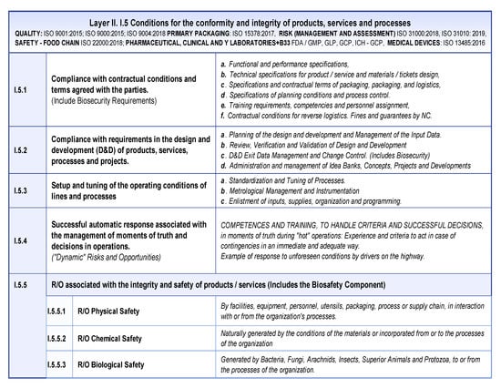 Energies 13 05579 g0a10