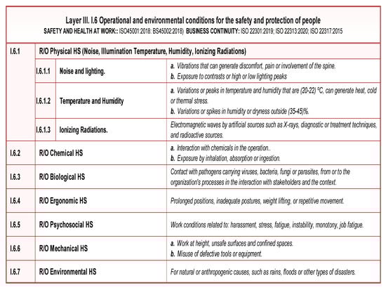 Energies 13 05579 g0a11