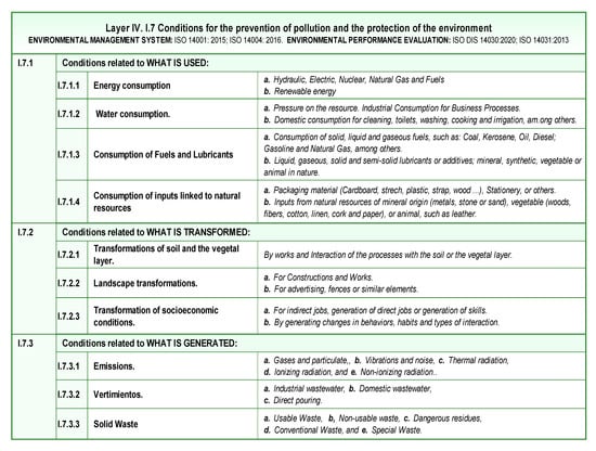 Energies 13 05579 g0a12