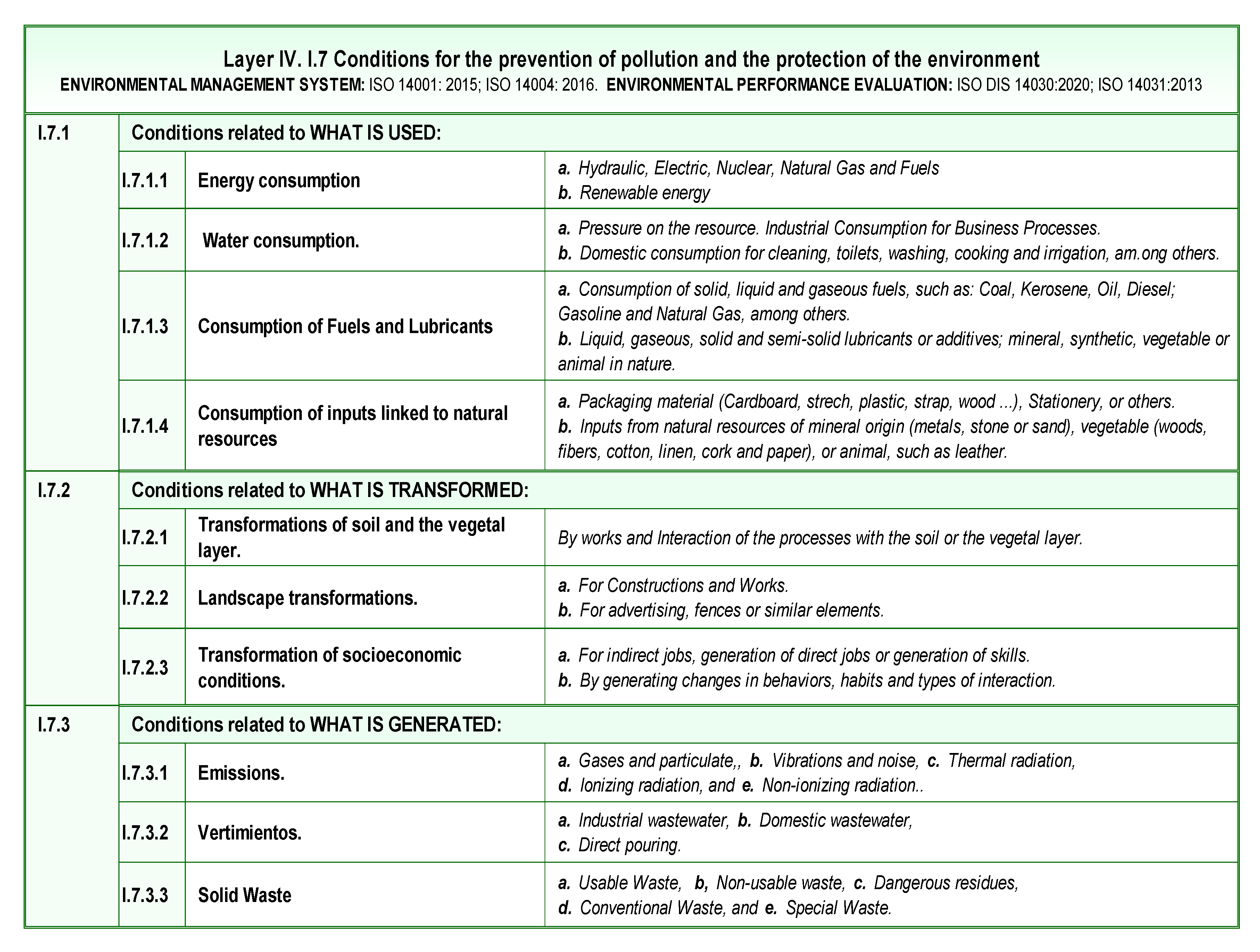 Energies 13 05579 g0a12