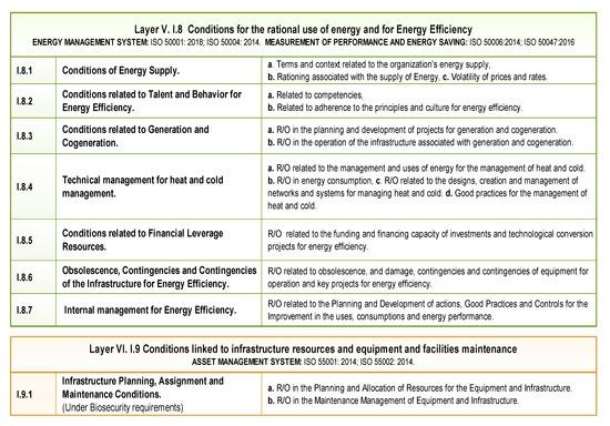 Energies 13 05579 g0a13