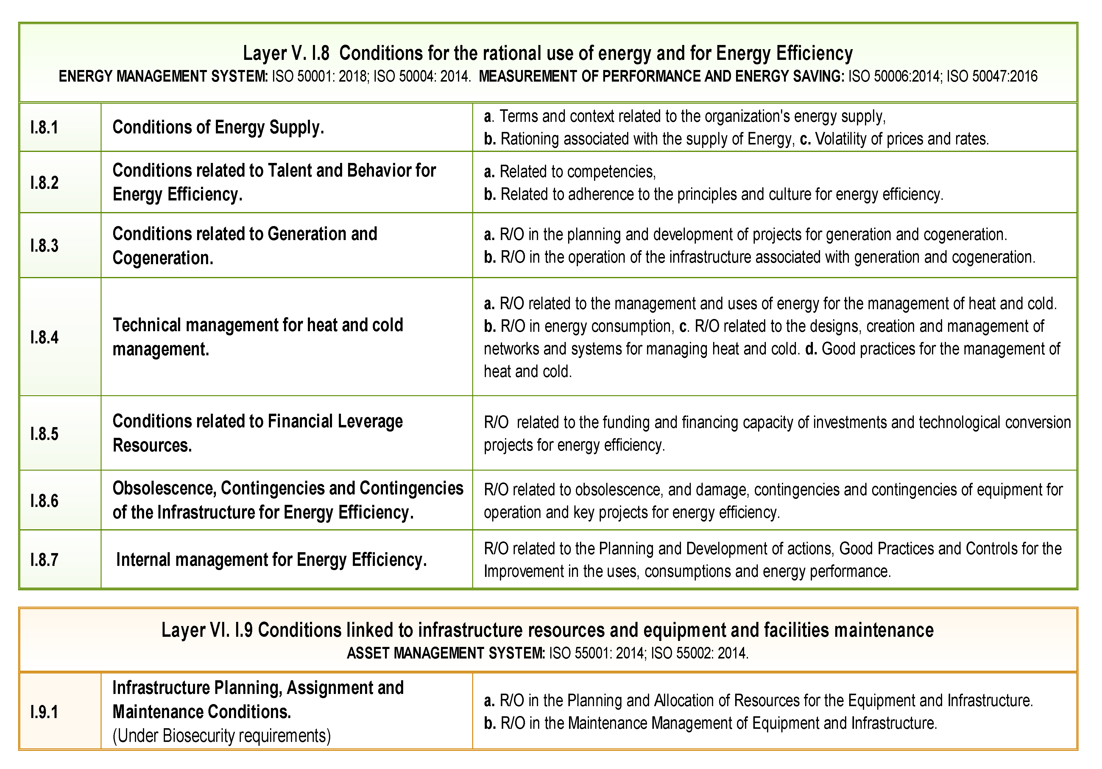 Energies 13 05579 g0a13