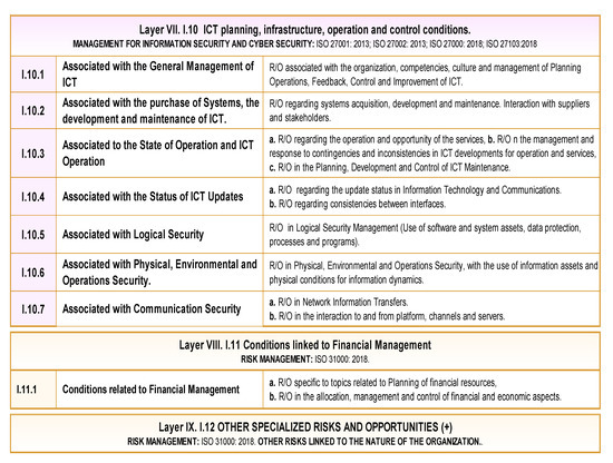 Energies 13 05579 g0a14