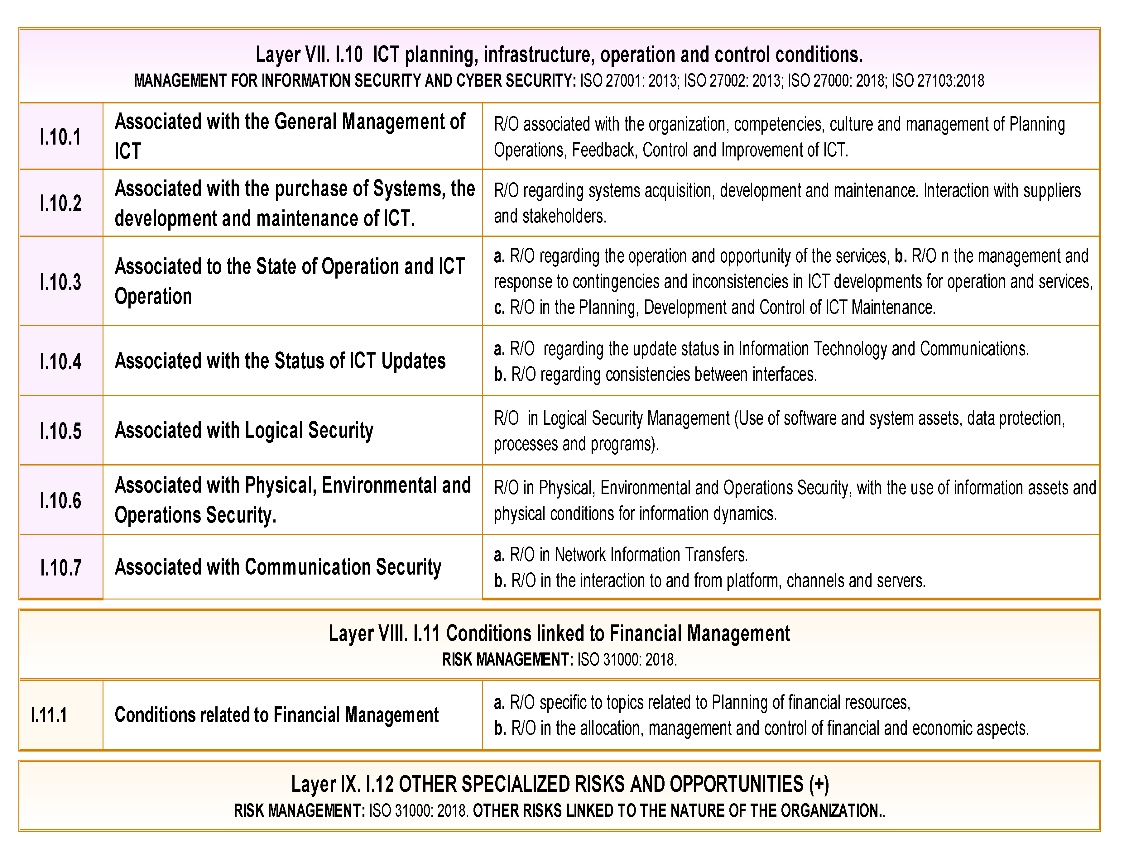 Energies 13 05579 g0a14