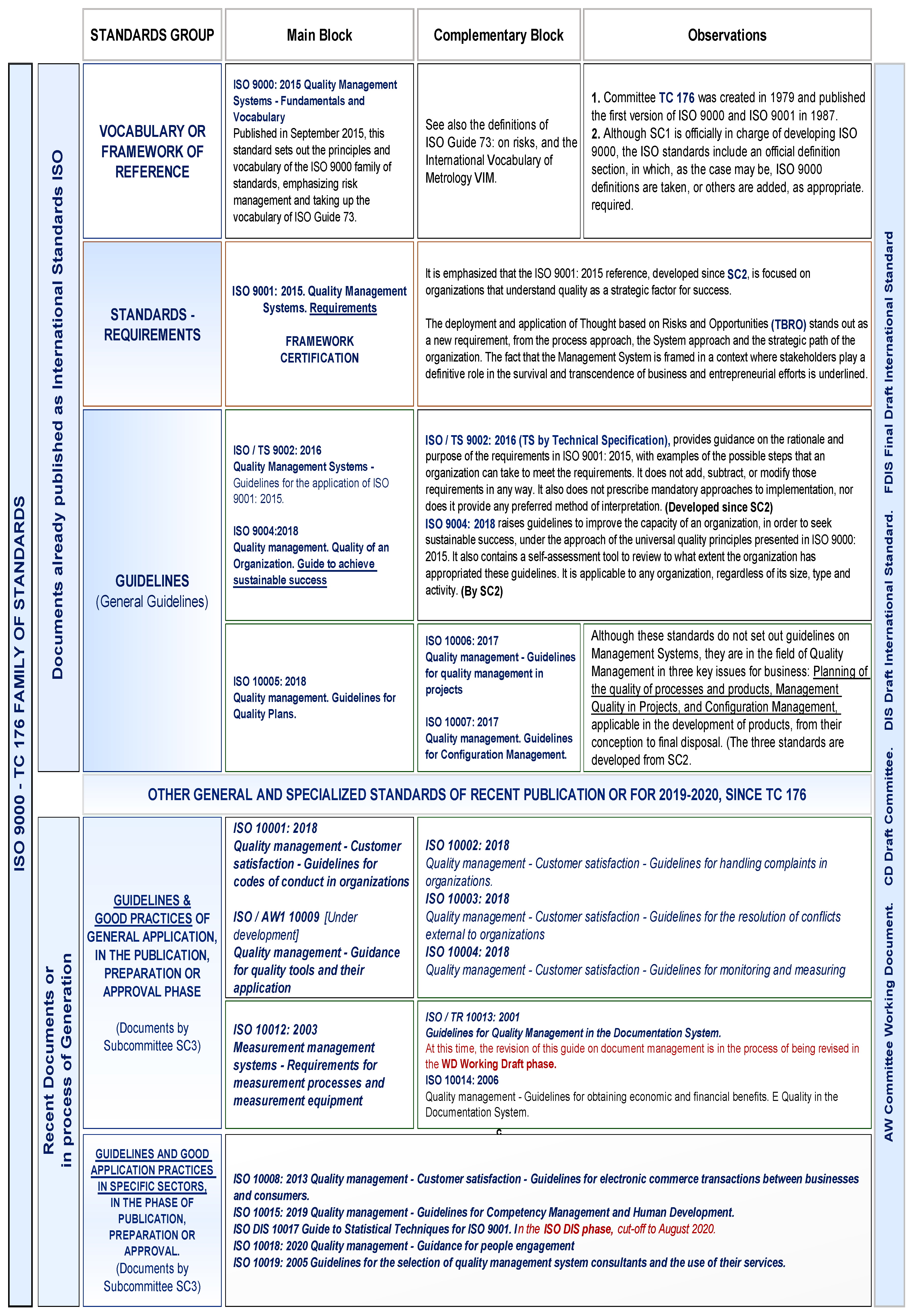 Energies 13 05579 g0a2