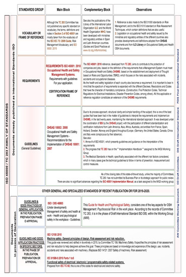 Energies 13 05579 g0a3