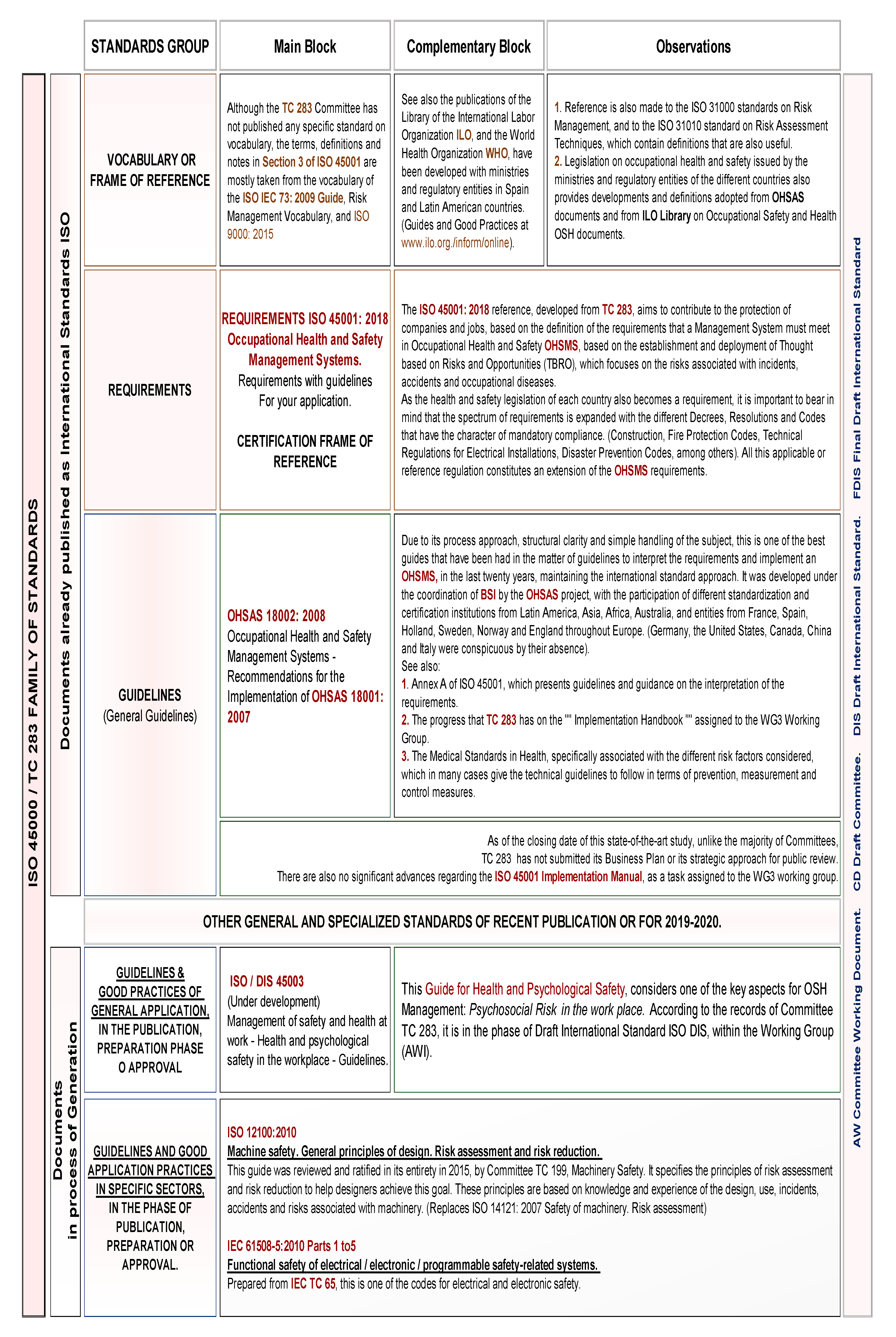 Energies 13 05579 g0a3