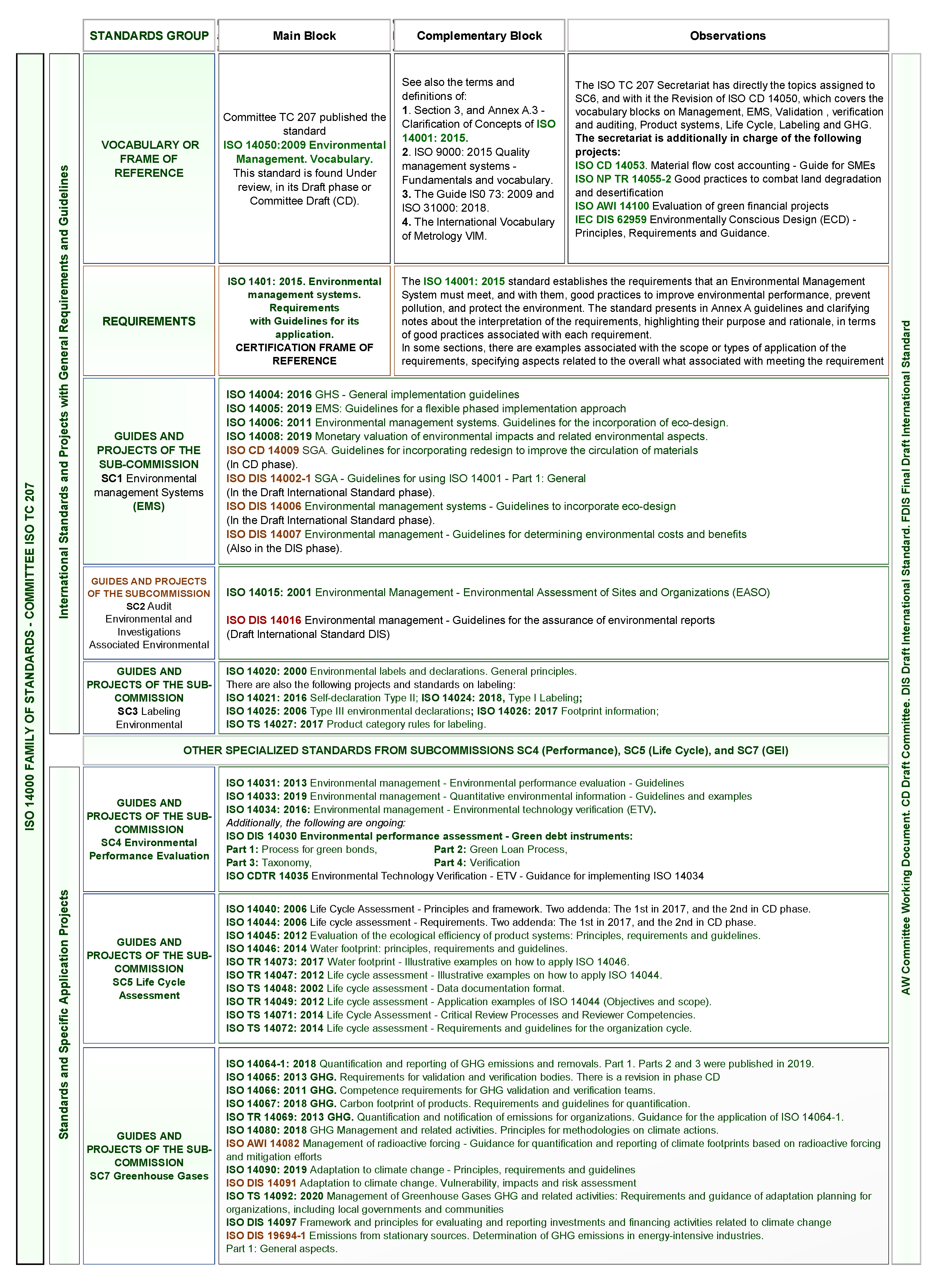 Energies 13 05579 g0a4