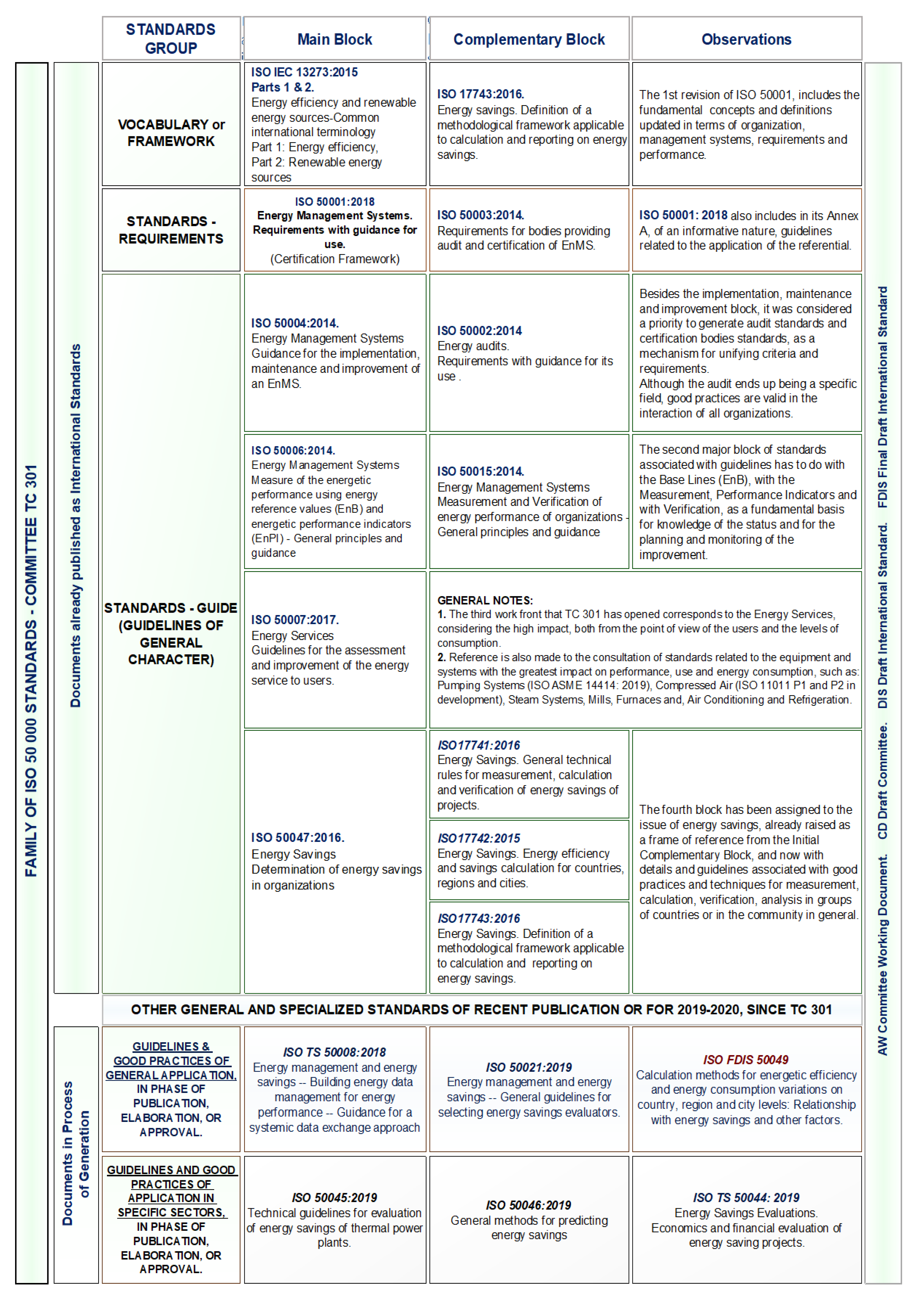 Energies 13 05579 g0a5