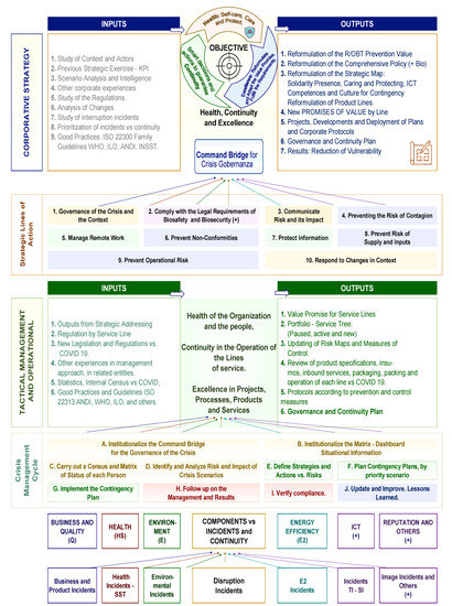 Energies 13 05579 g0a6