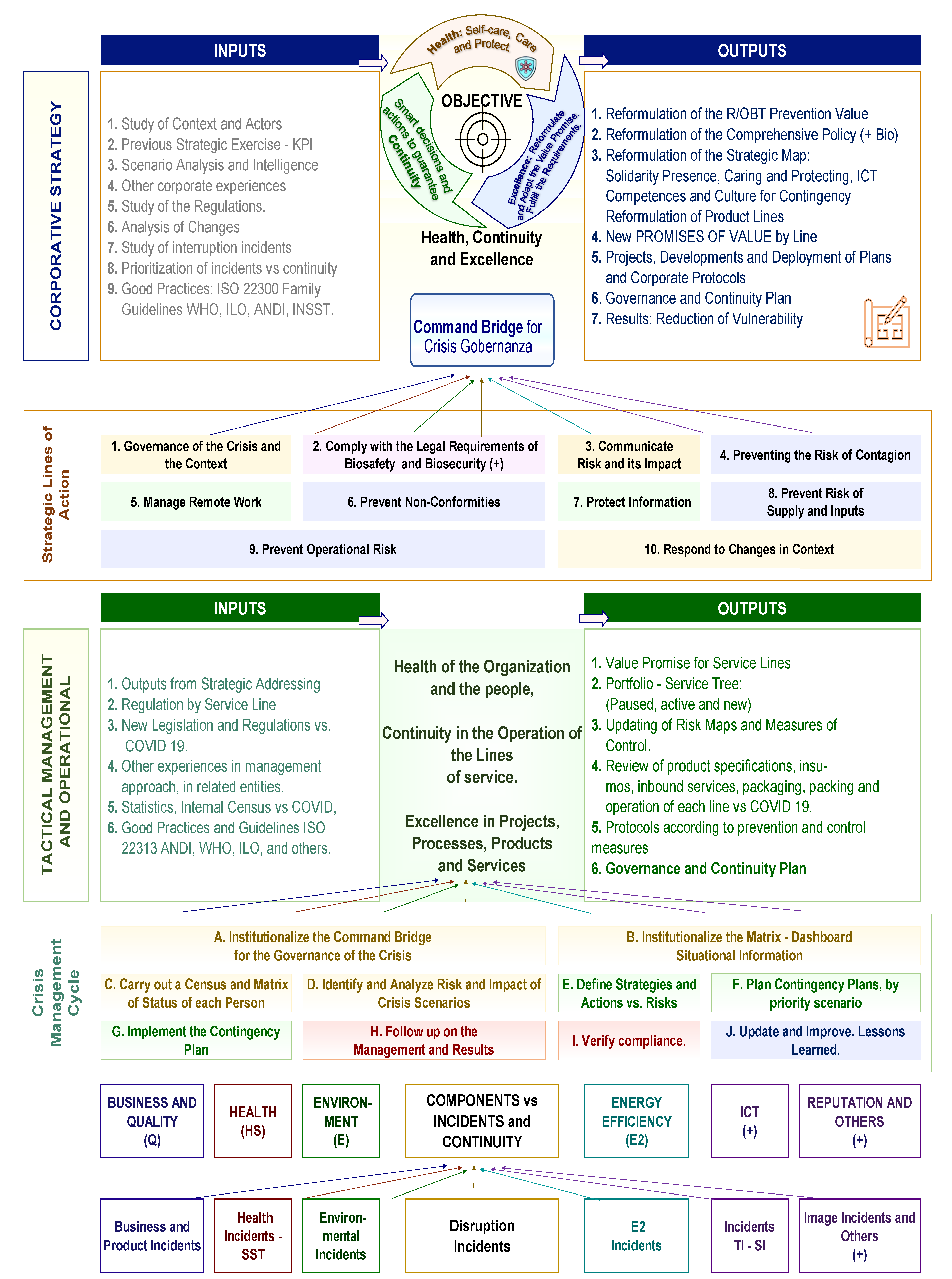 Energies 13 05579 g0a6