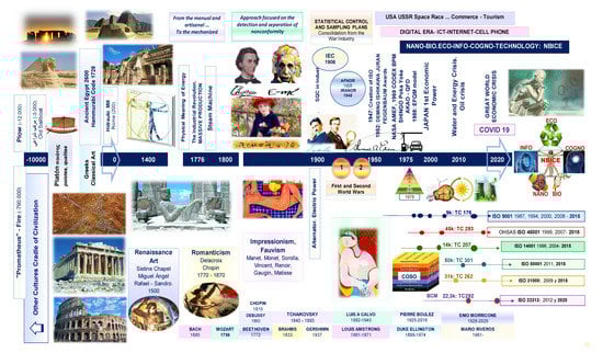 Energies 13 05579 g0a7