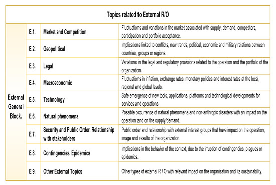 Energies 13 05579 g0a8