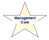 Energies 13 05579 i001 Energies 13 05579 i001