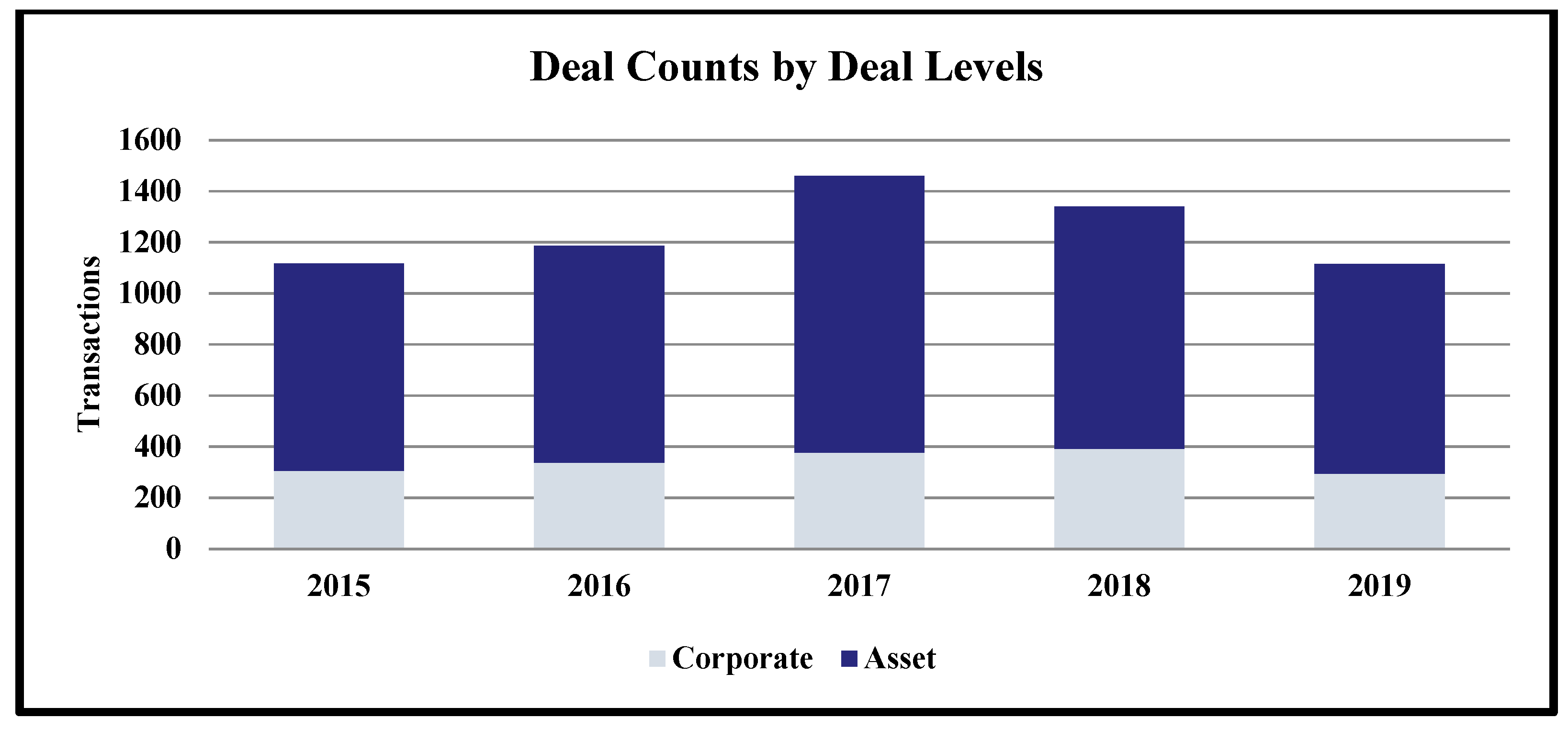Energies 13 05580 g002