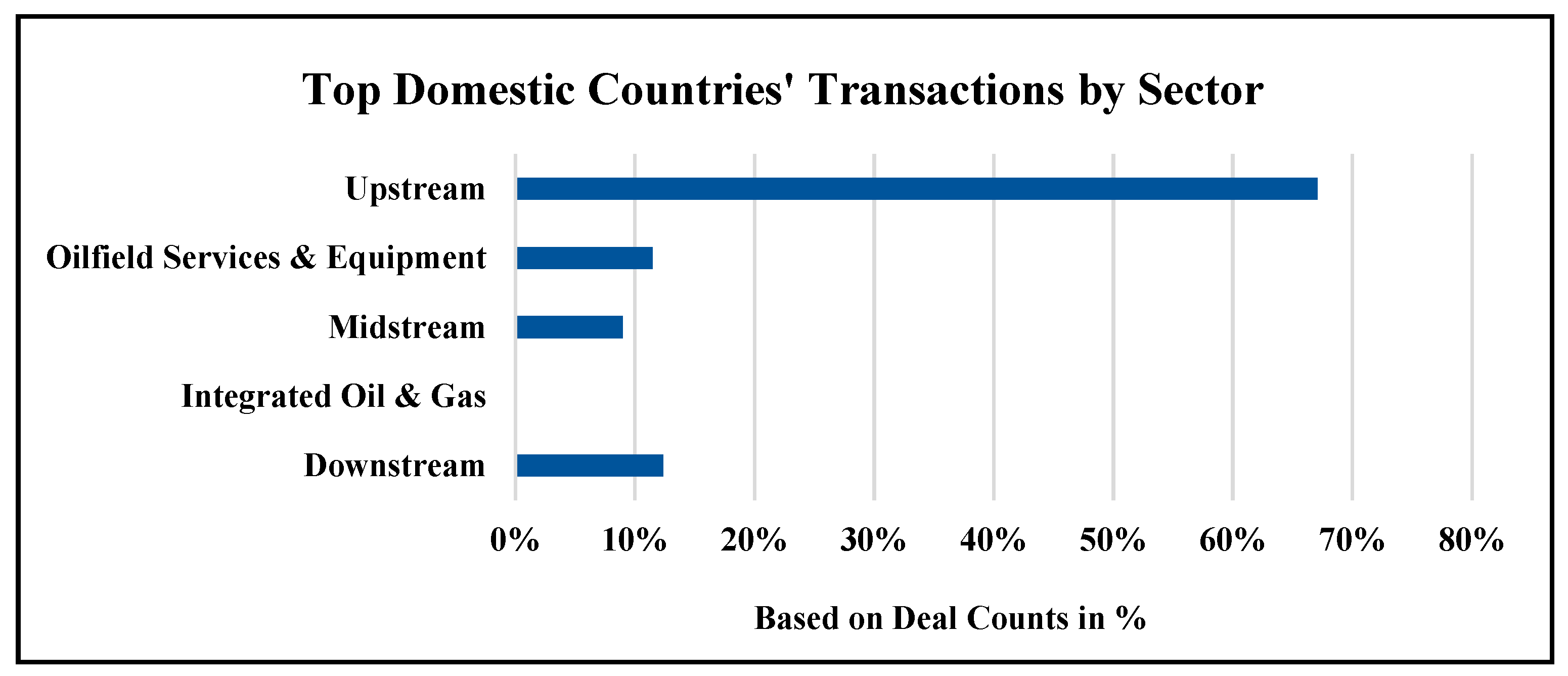 Energies 13 05580 g004