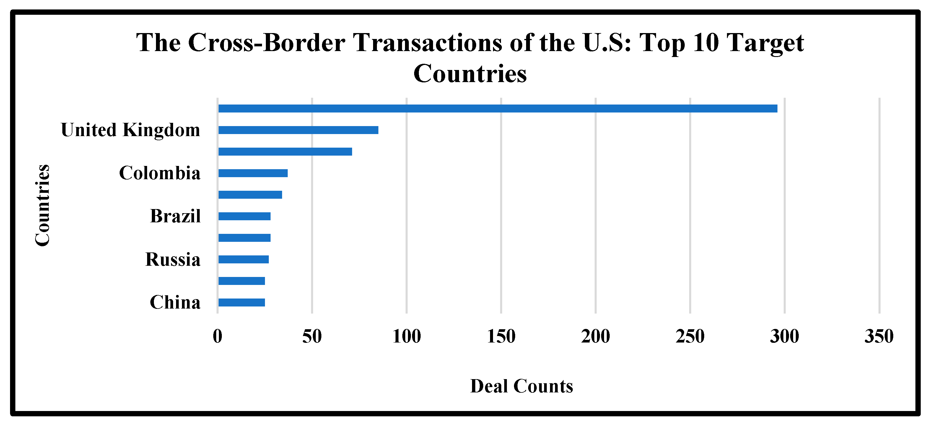 Energies 13 05580 g006