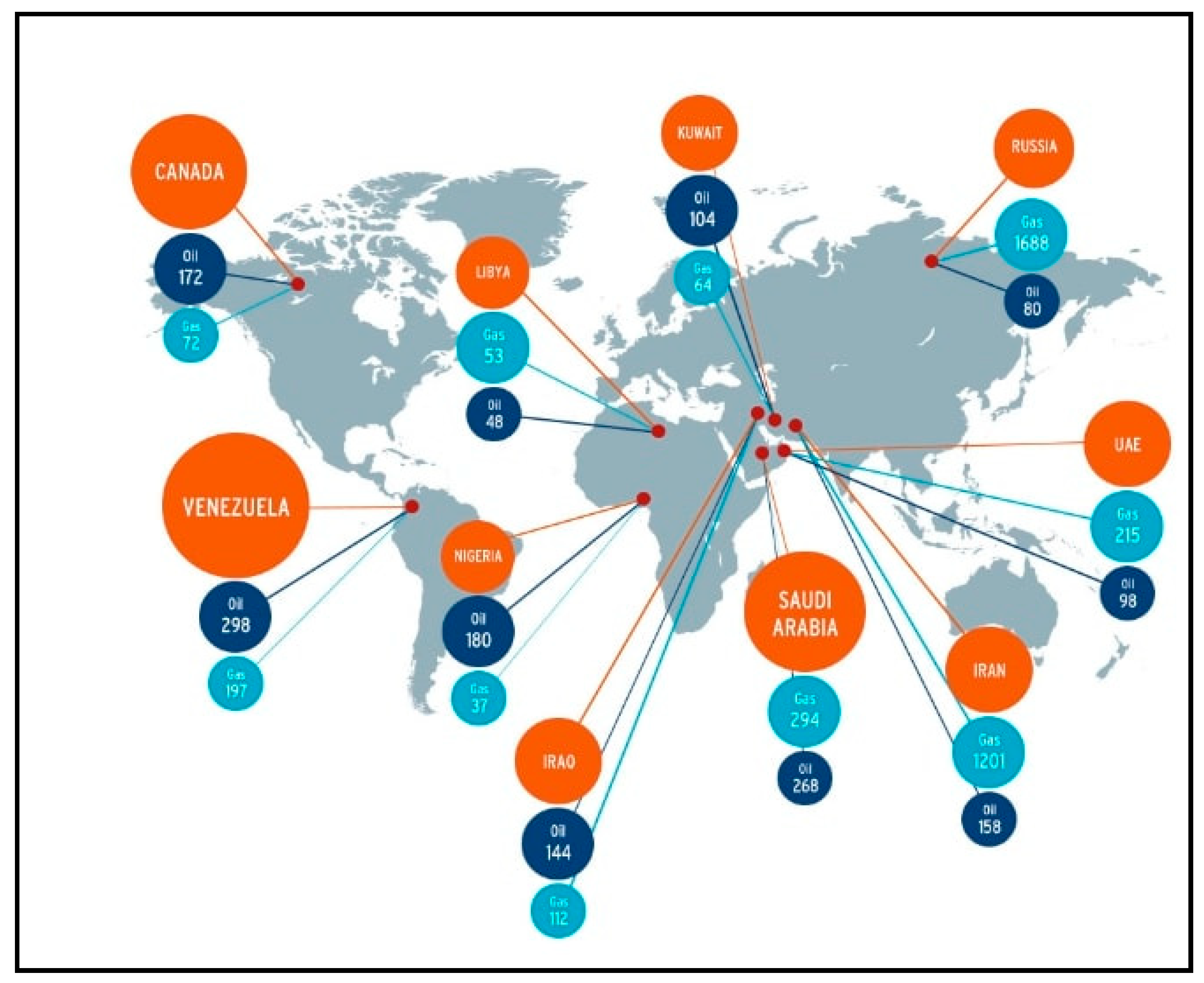 Energies 13 05580 g008