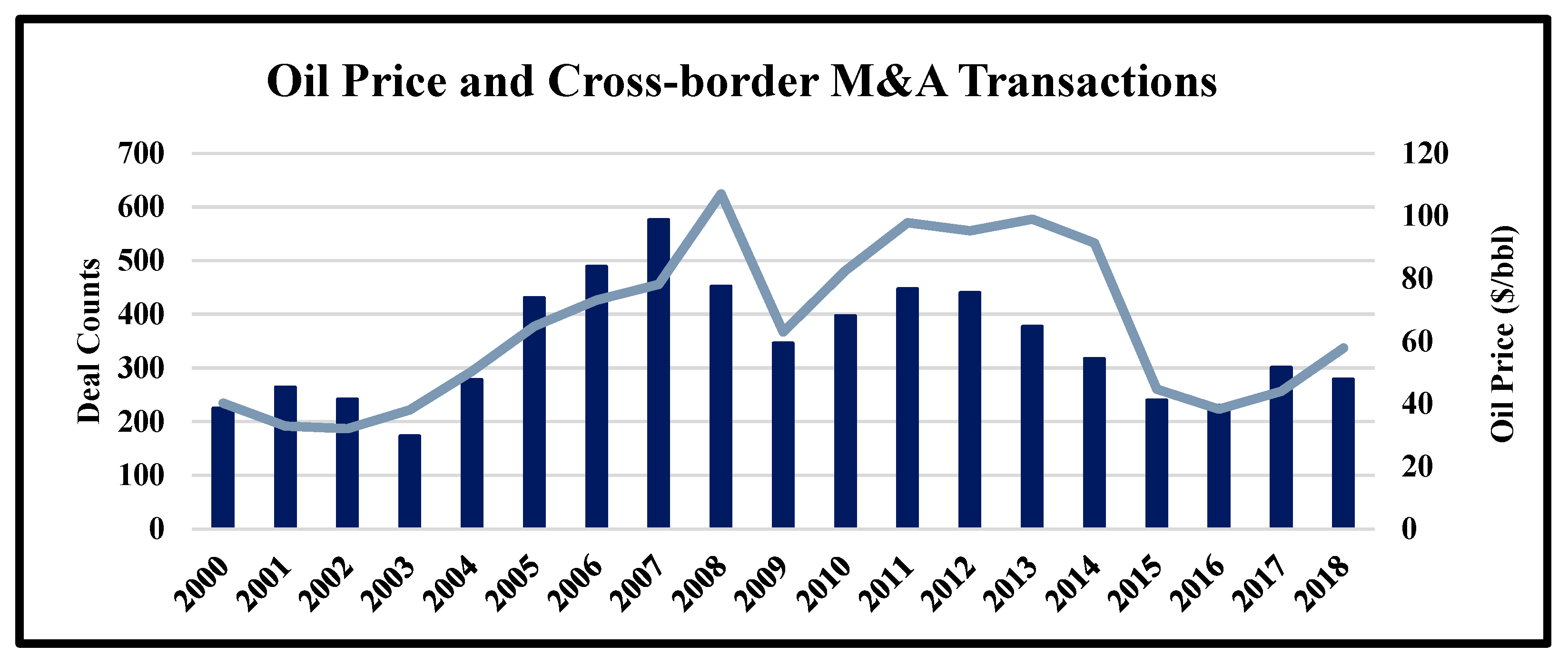 Energies 13 05580 g009