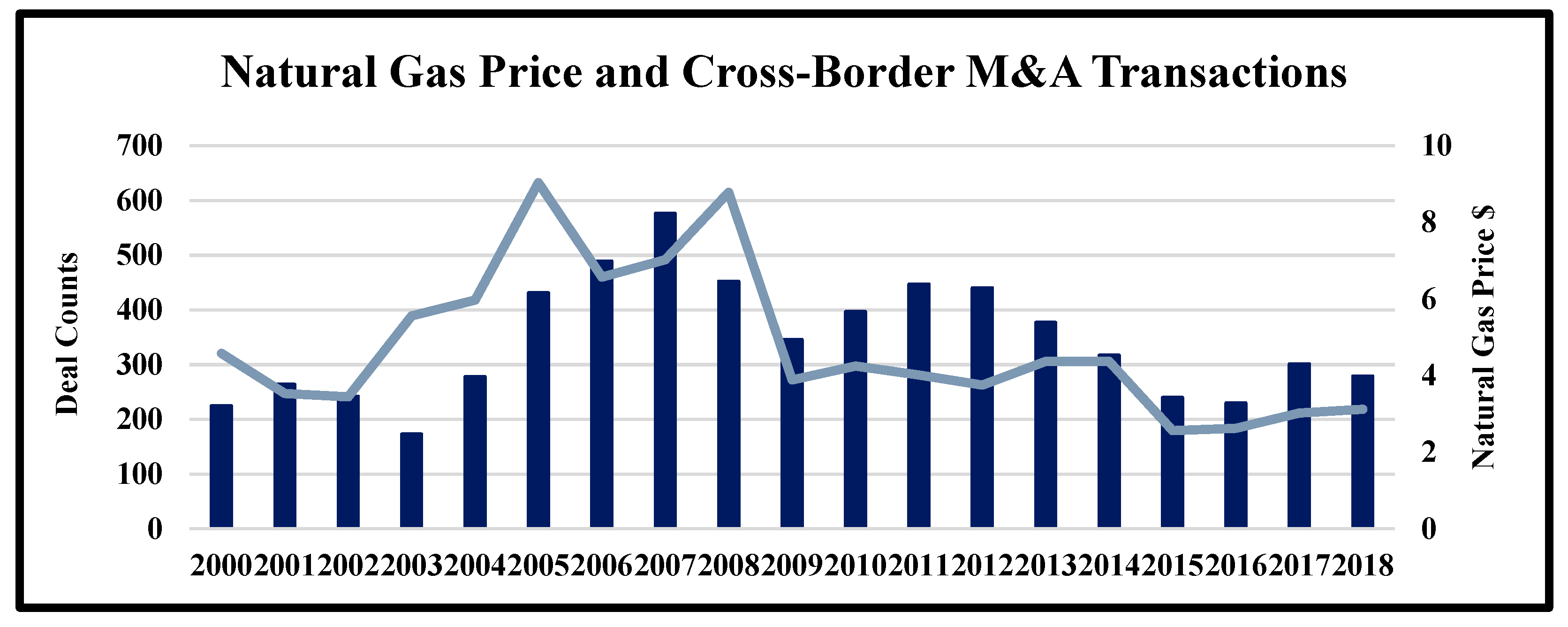 Energies 13 05580 g010