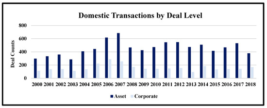 Energies 13 05580 g0a1