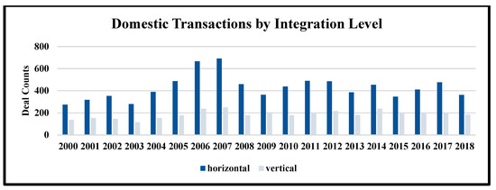Energies 13 05580 g0a2