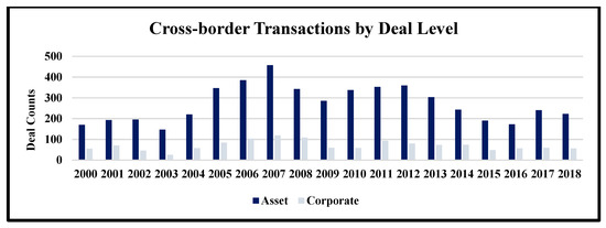Energies 13 05580 g0a3