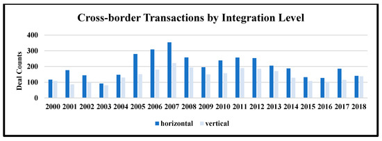 Energies 13 05580 g0a4