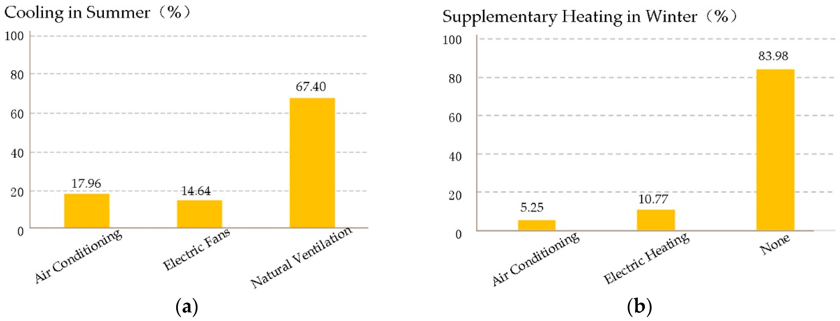 Energies 13 05581 g001