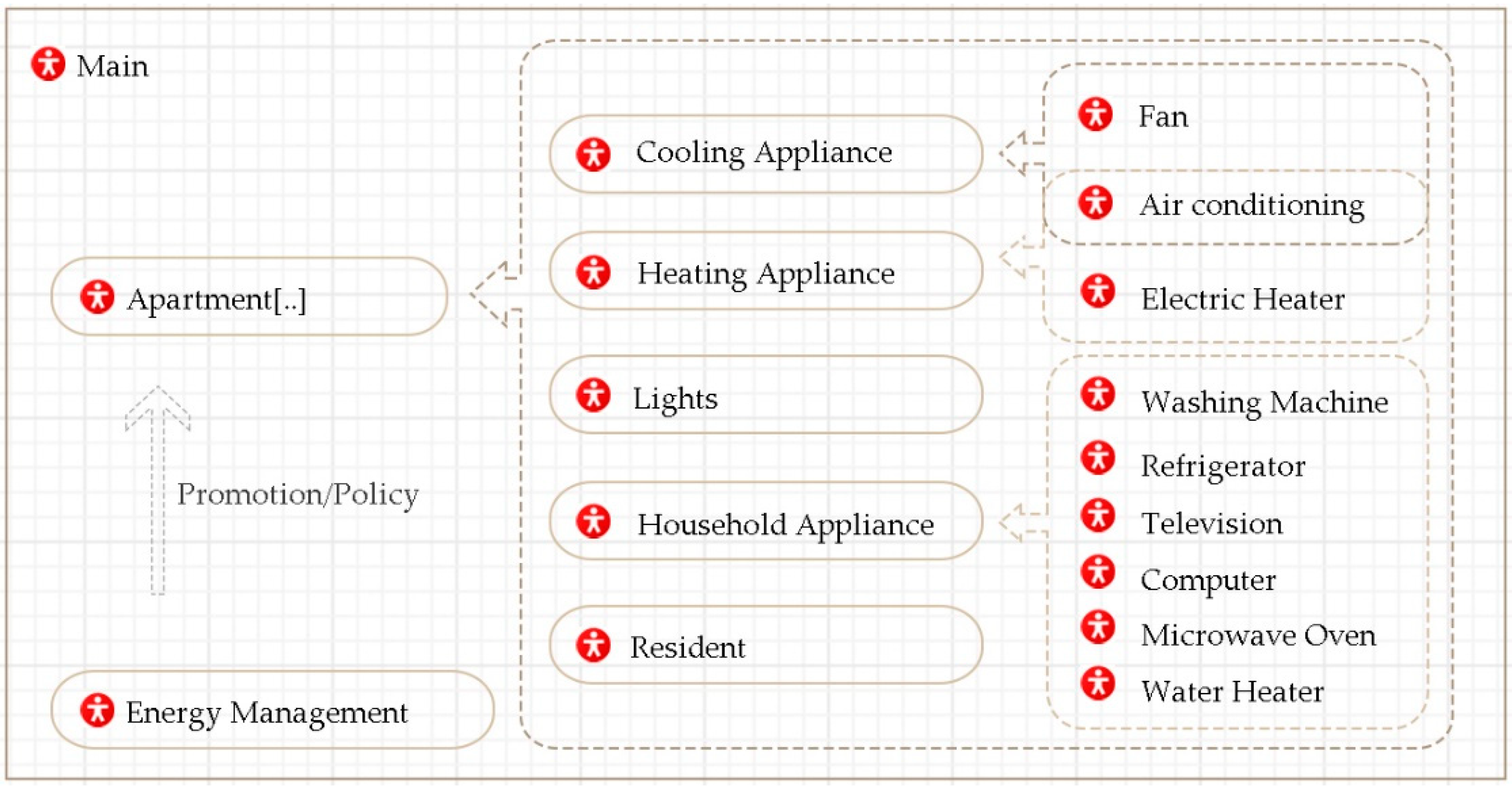 Energies 13 05581 g002