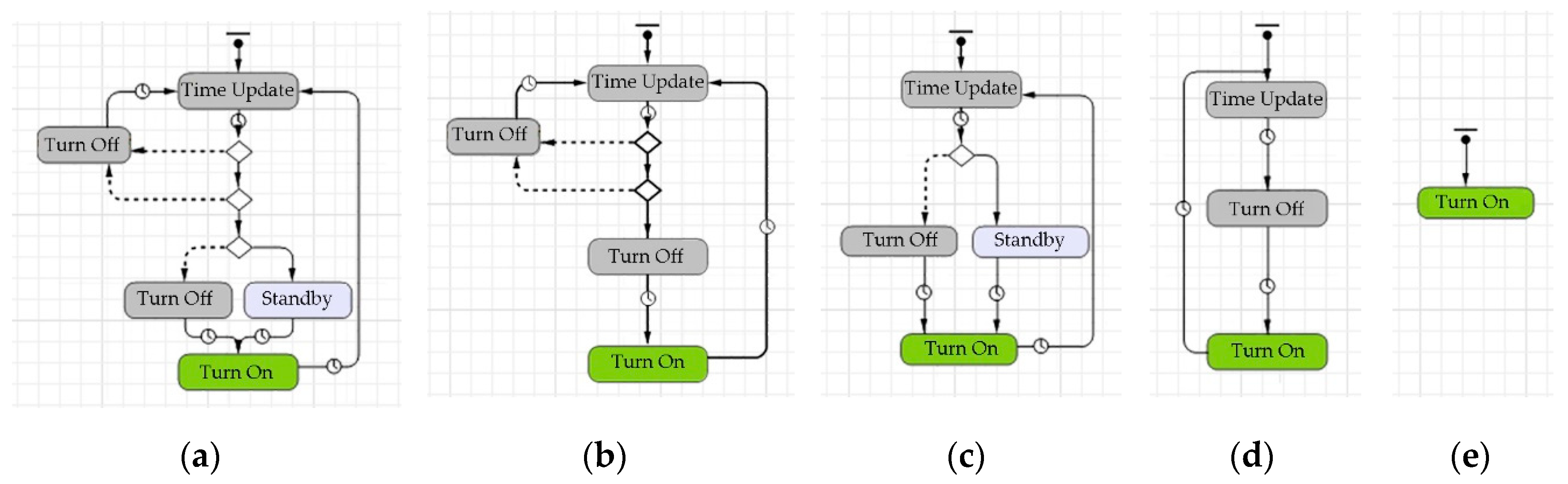 Energies 13 05581 g003