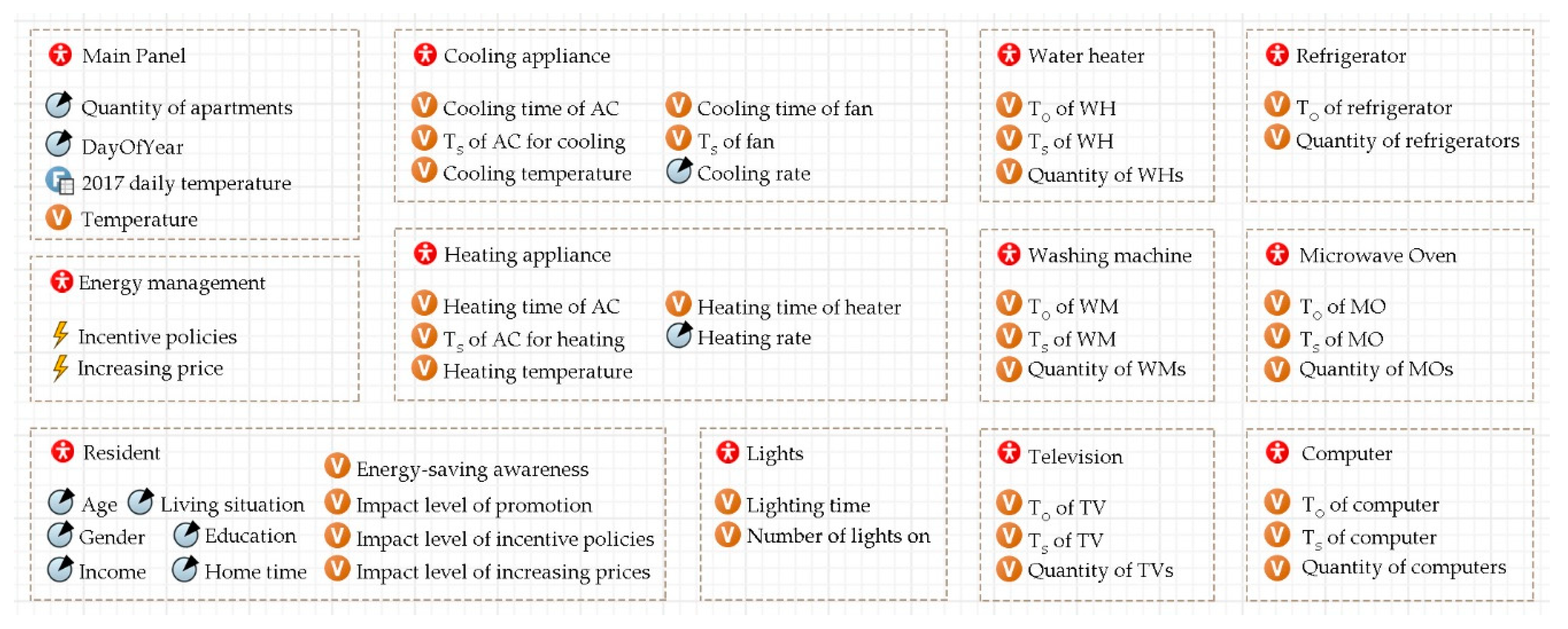 Energies 13 05581 g004