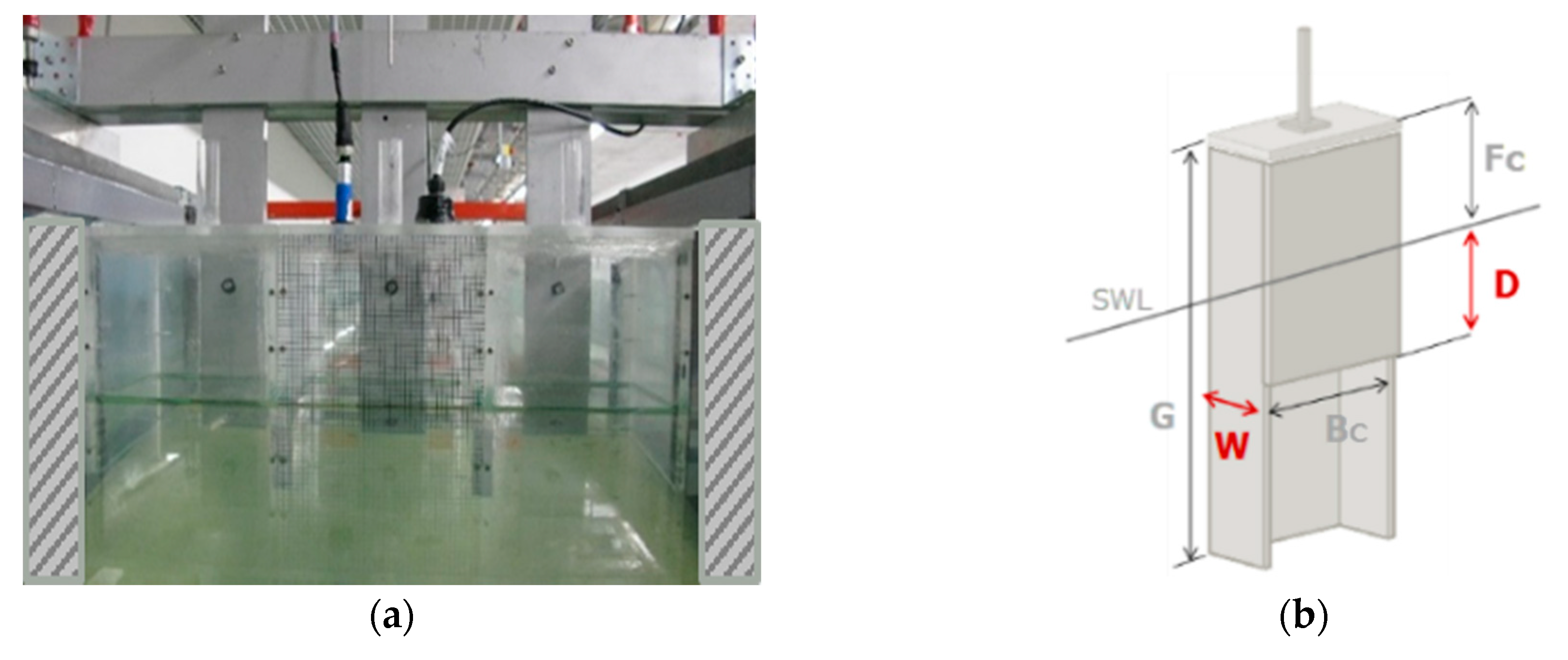 Energies 13 05582 g001