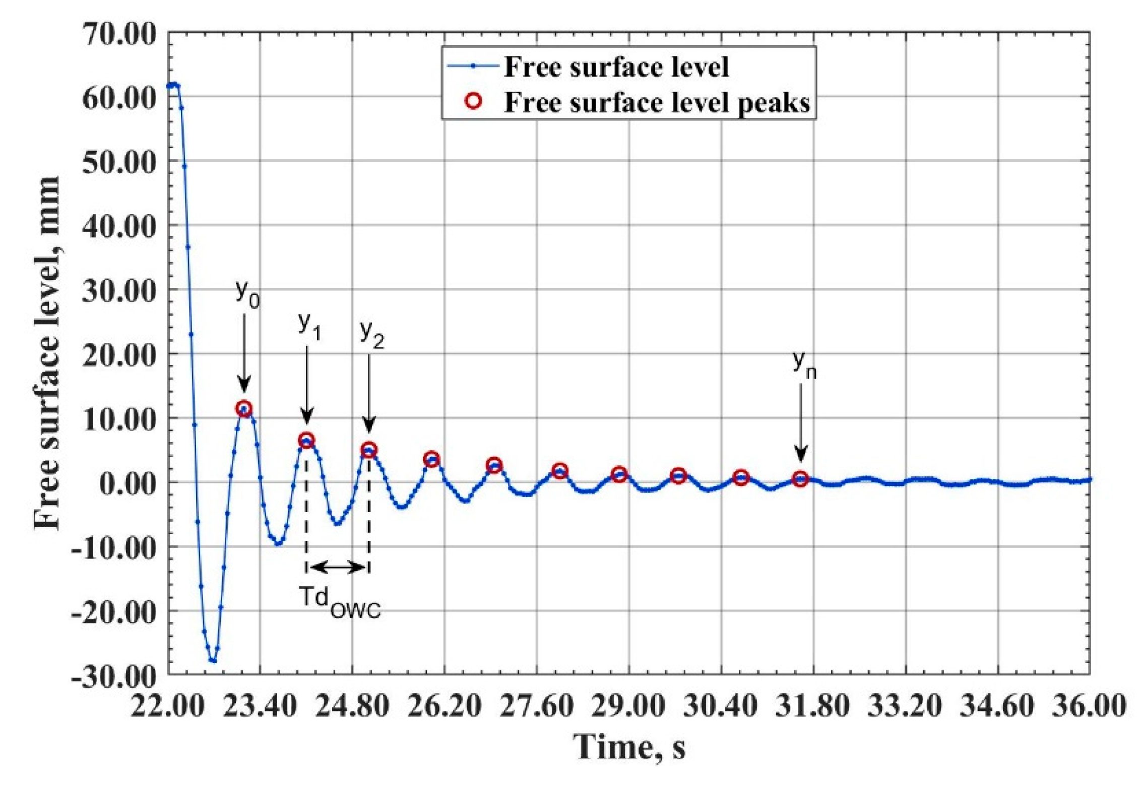 Energies 13 05582 g002