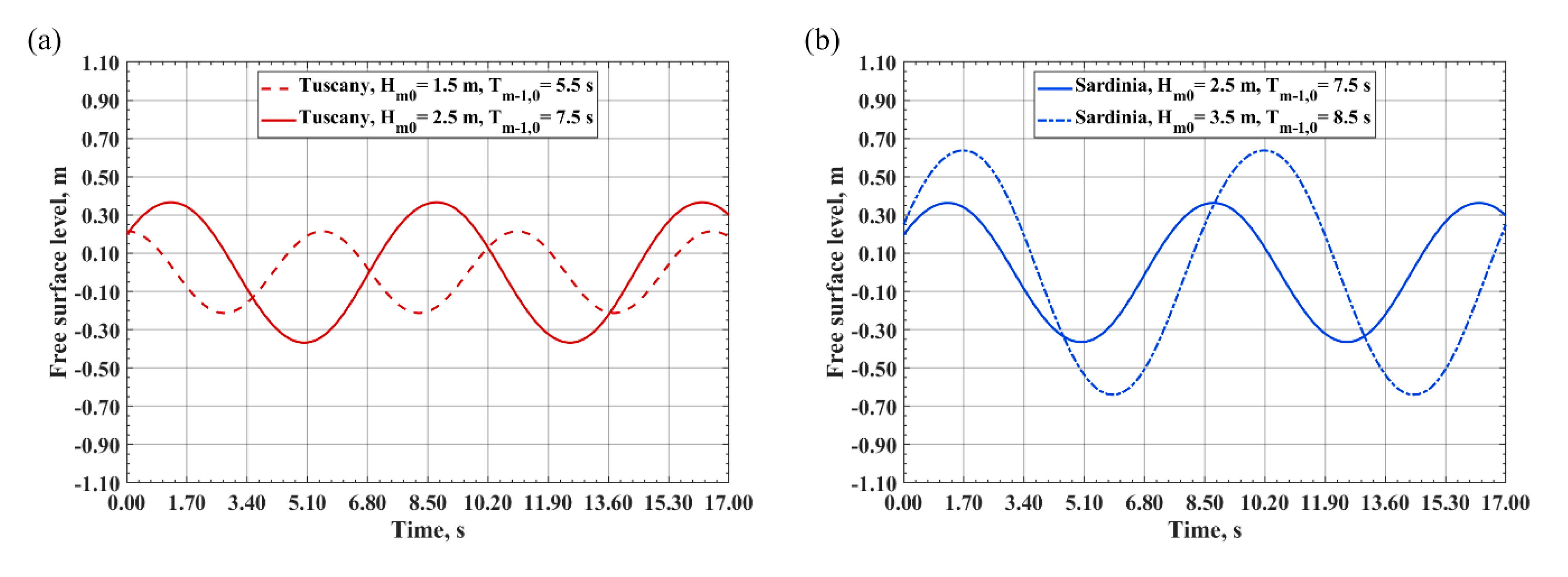 Energies 13 05582 g012