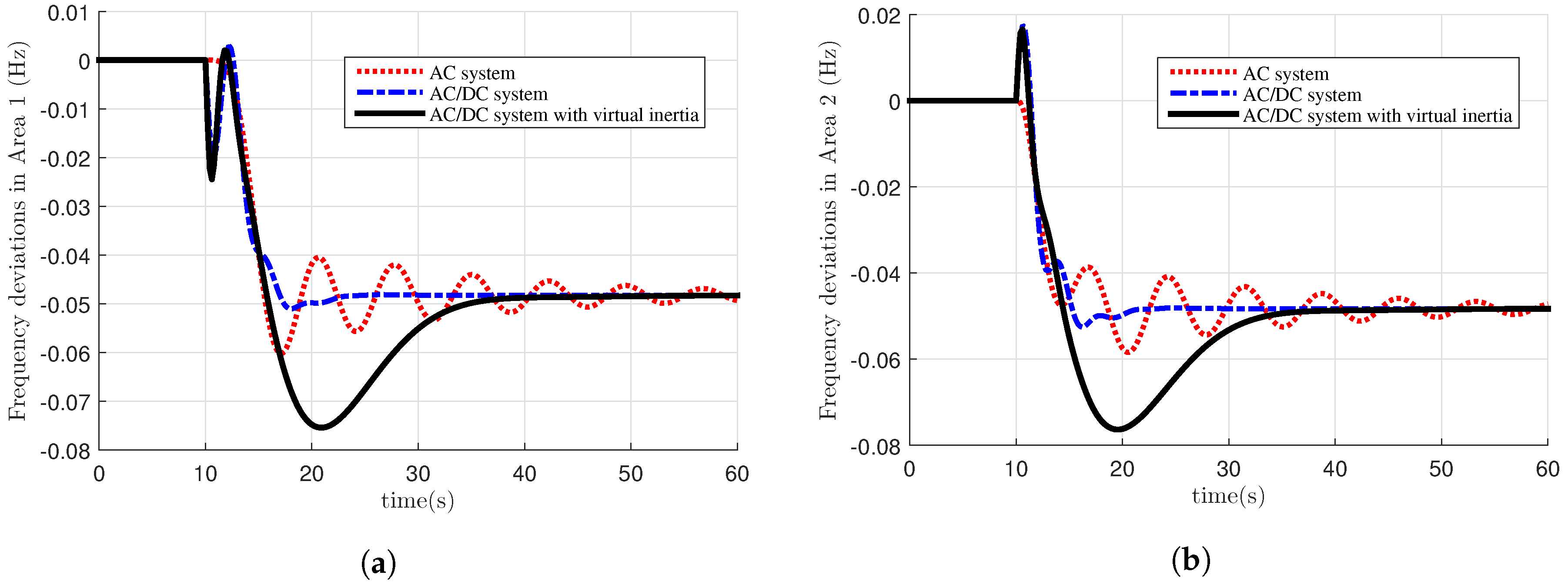 Energies 13 05583 g007