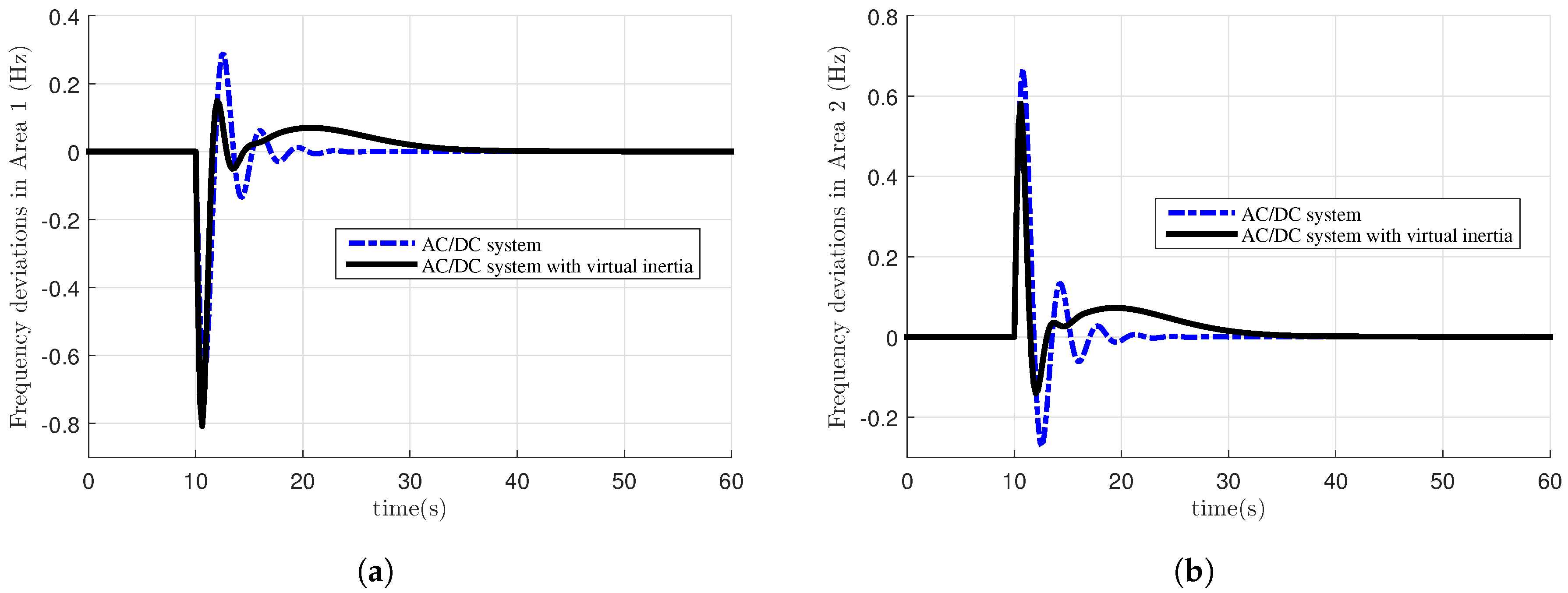 Energies 13 05583 g008
