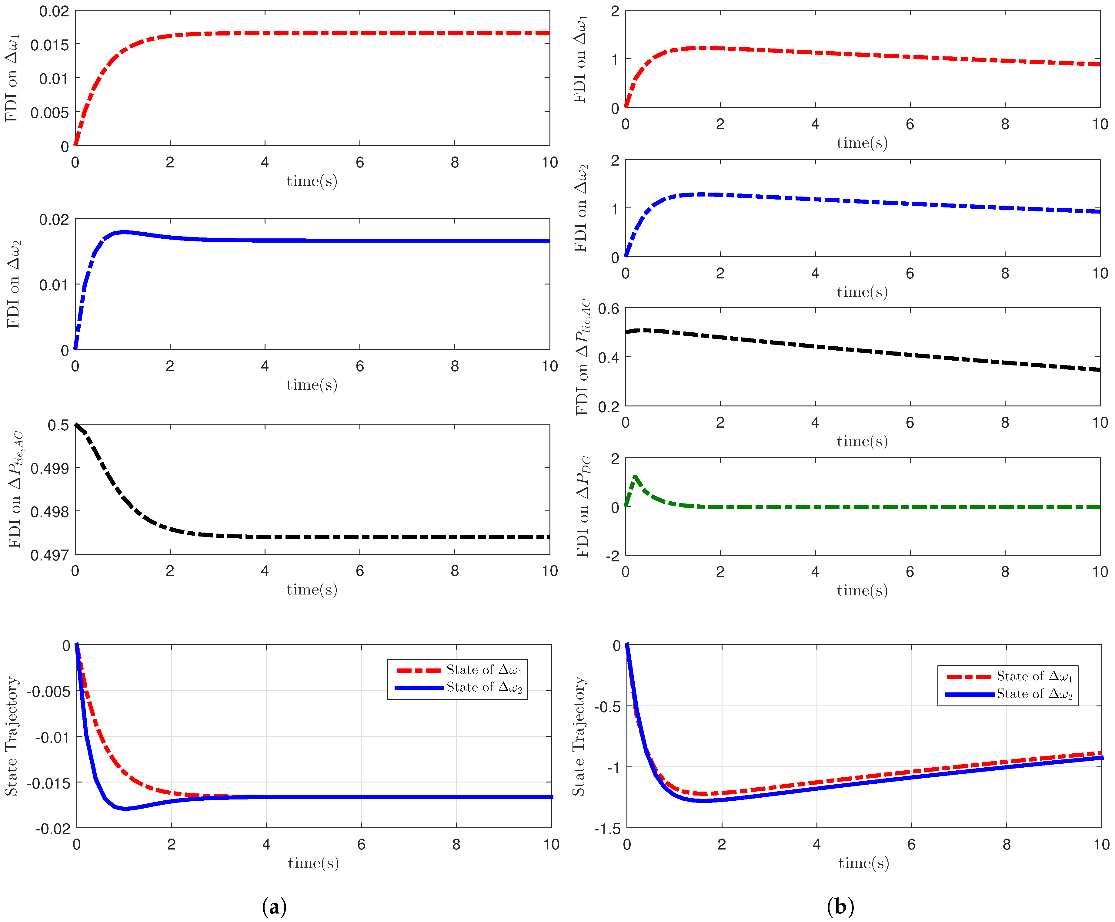Energies 13 05583 g009