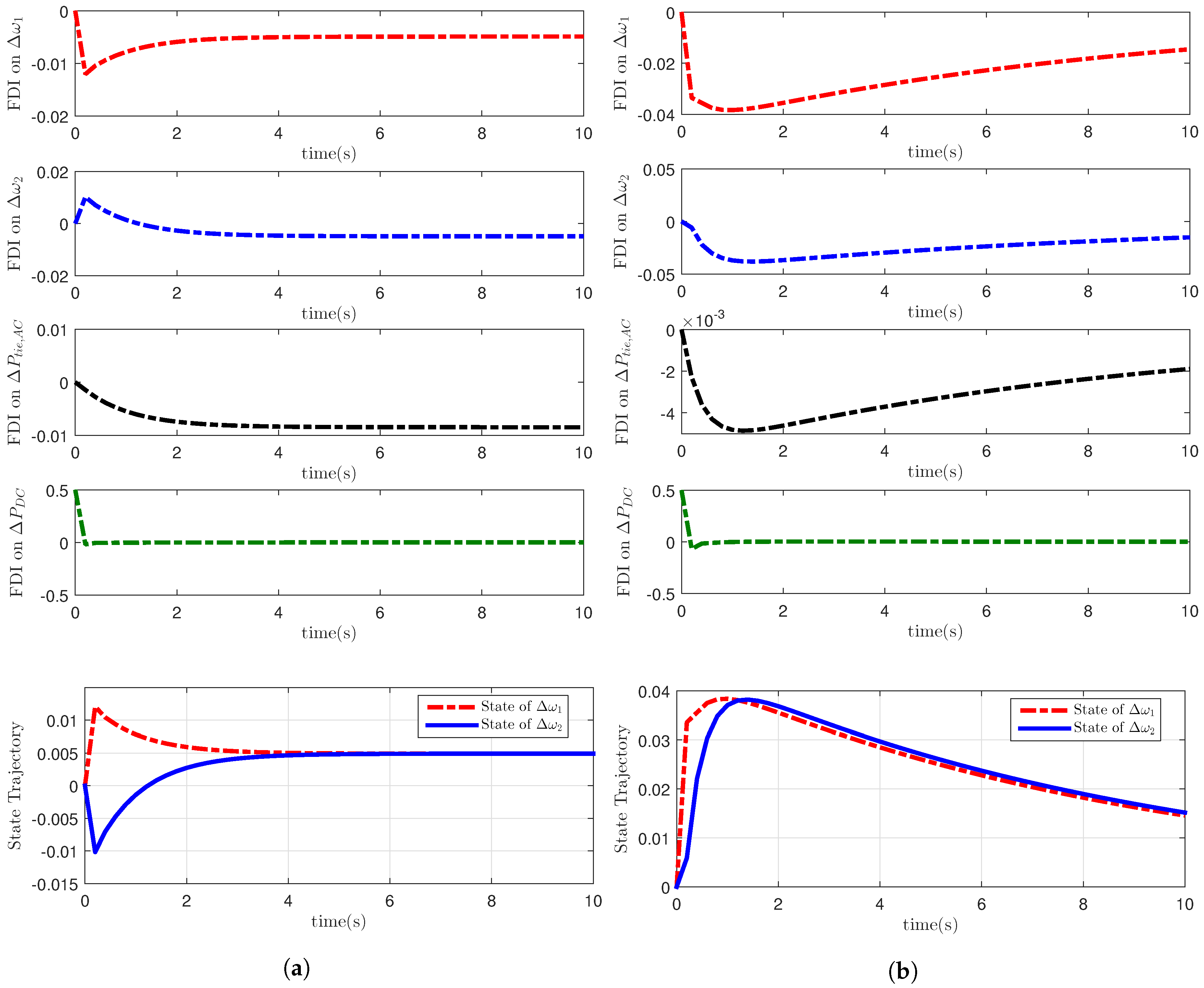 Energies 13 05583 g010