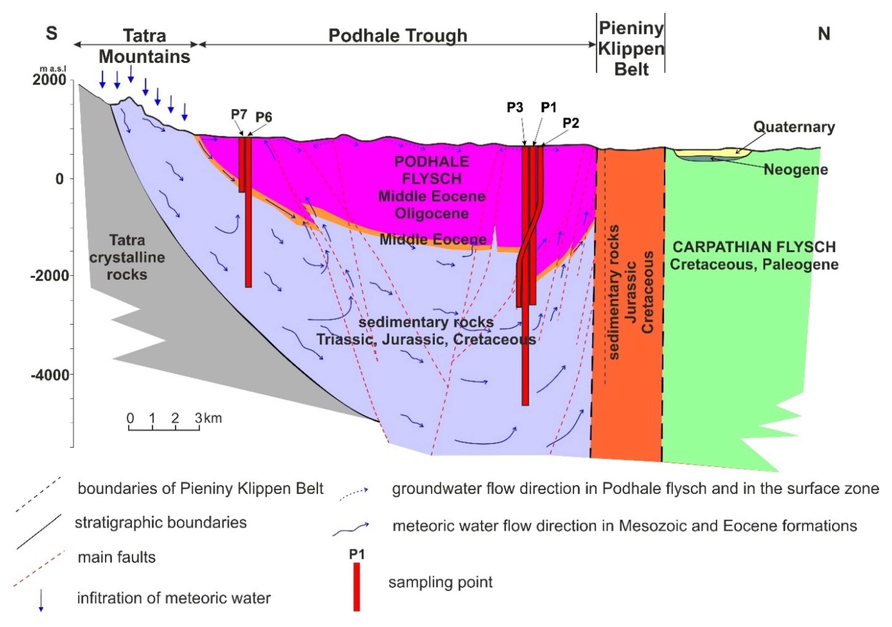 Energies 13 05584 g002
