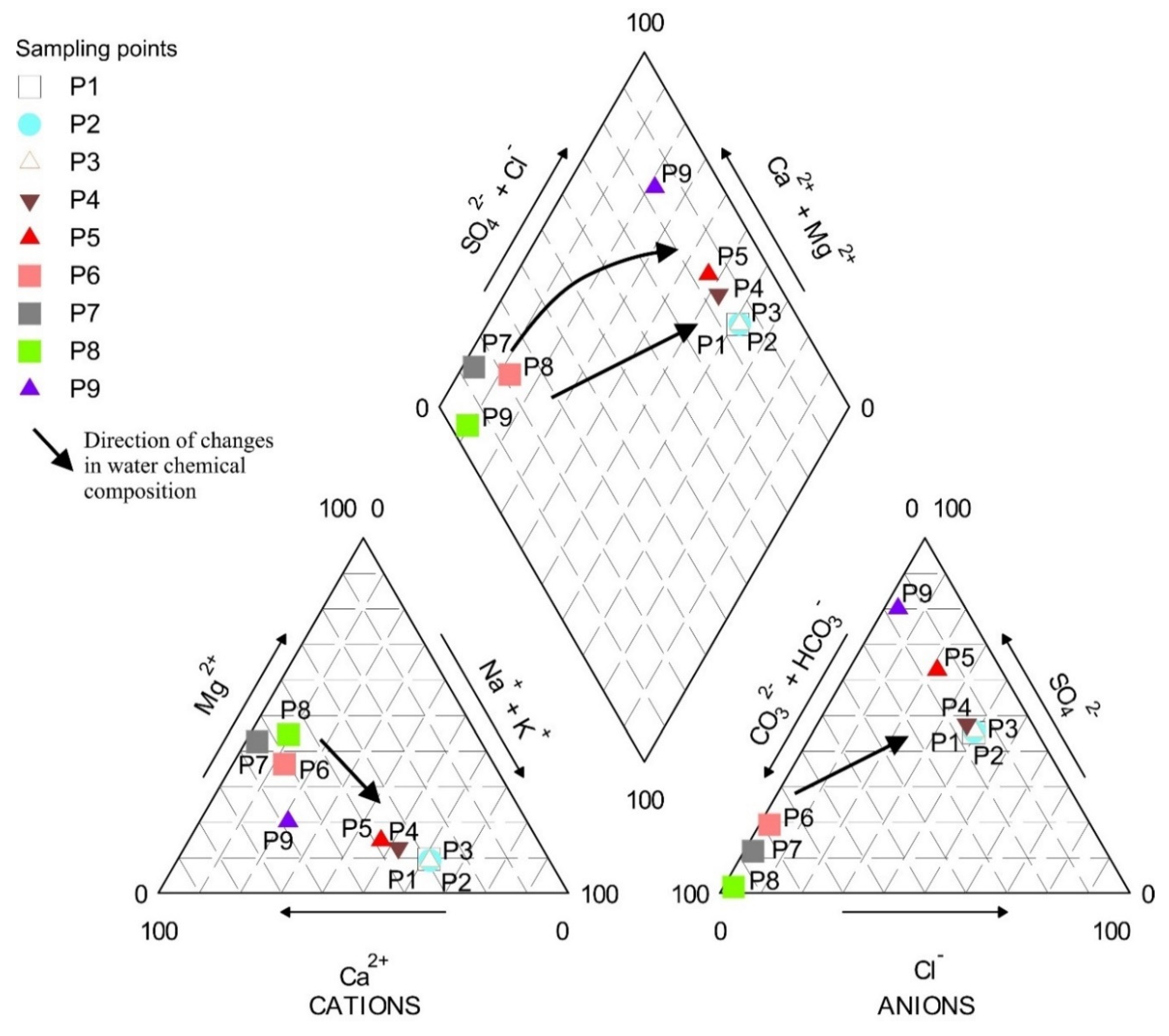Energies 13 05584 g003